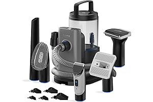 FURminator Professional Plus Pet Grooming Vacuum Kit