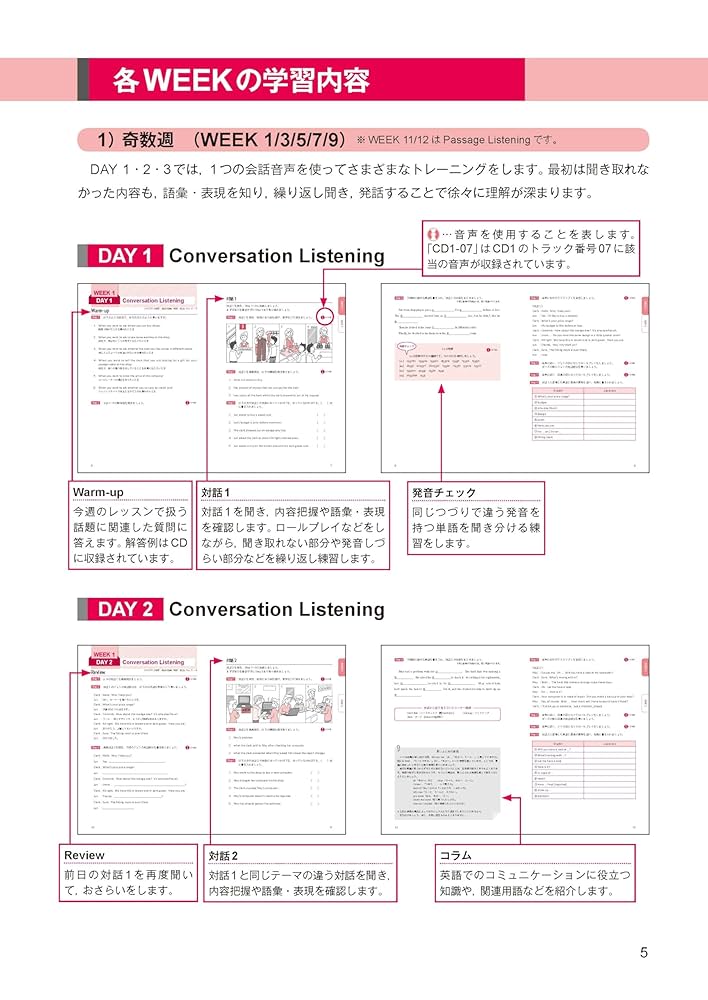 実用英語講座 2級クラス (英検通信教育) | 公益財団法人 日本