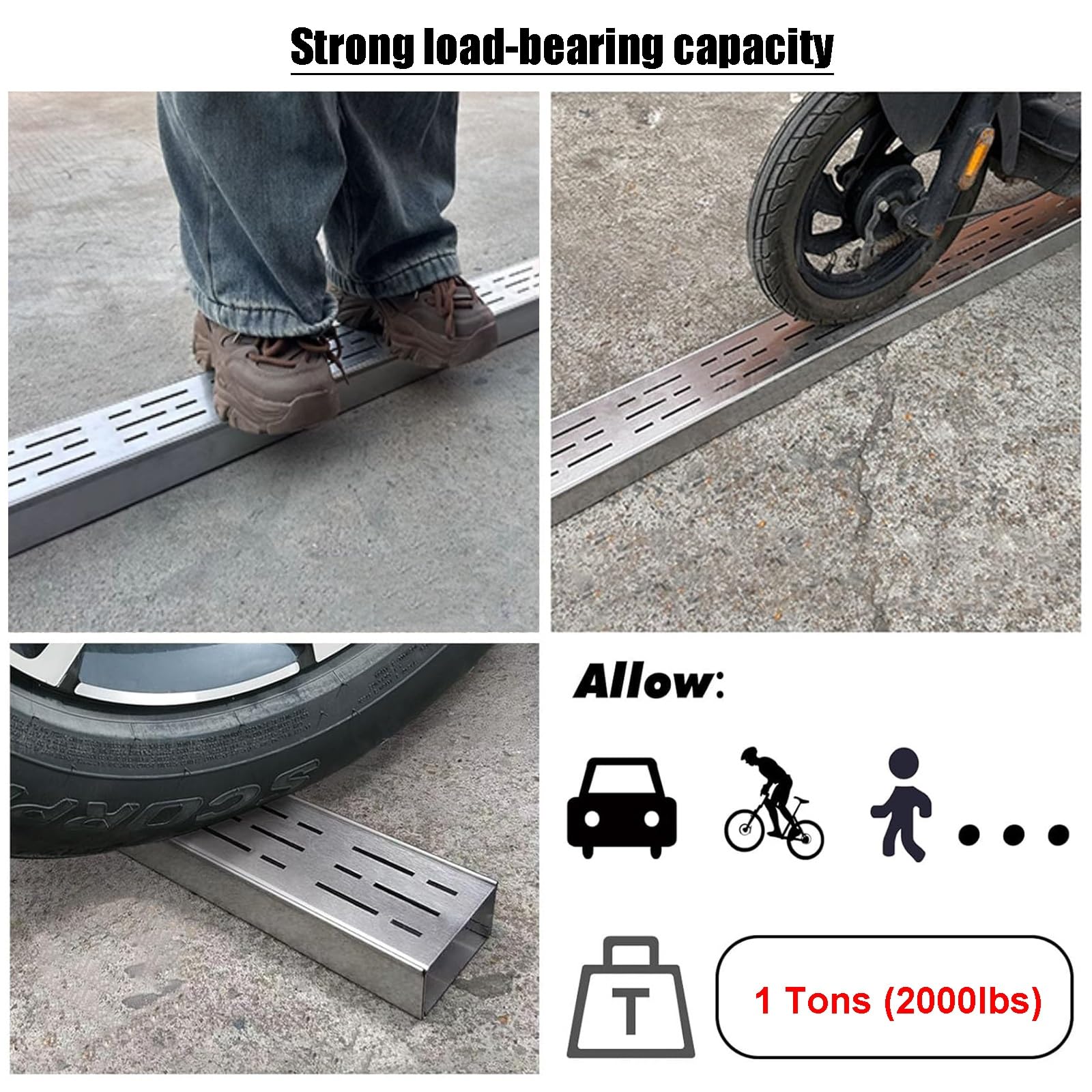 System drenażowy do rynien tarasowych ze stali nierdzewnej 304 Heavy Duty - Zestaw kanału drenażowego wąskiego rowu (H4 x W3,5 cm / H1,57 * W1.38IN) do skutecznego zarządzania ac