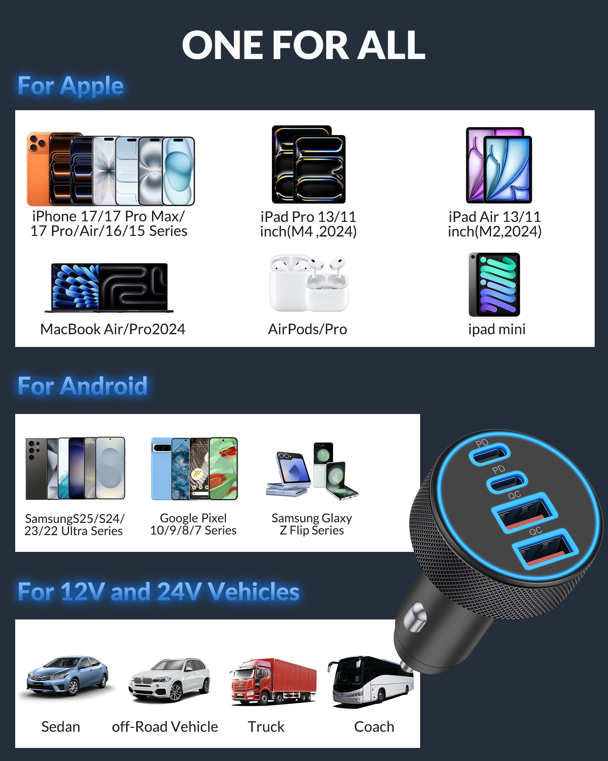 [4 in 1] USB C Car Charger, 4-Port 90W Super Fast Charging Cigarette Lighter Adapter, Dual 45W USBC & USB-A Multiport Car Phone Charger Accessories for iPhone 16e 16 15 14 13 12, iPad, Samsung Tablet