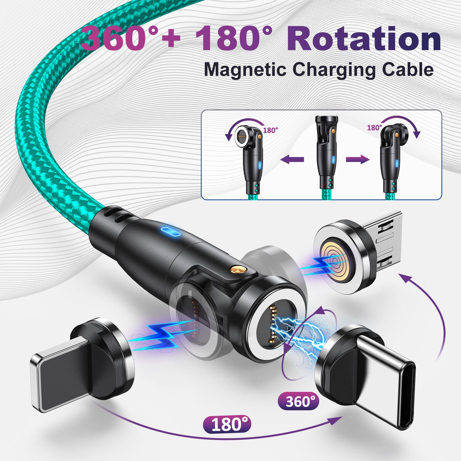 VAFOTON Cavo di Ricarica Magnetico USB C a 9PIN 1M,360° e 180° Ricarica Rapida, 6 in 1 USB C/A a Tipo C, Cavo Magnetico per Tipo C/Micro USB/i-Products/Galaxy S22/S23/S23 Ultra/MaBook/PadPro-Verde