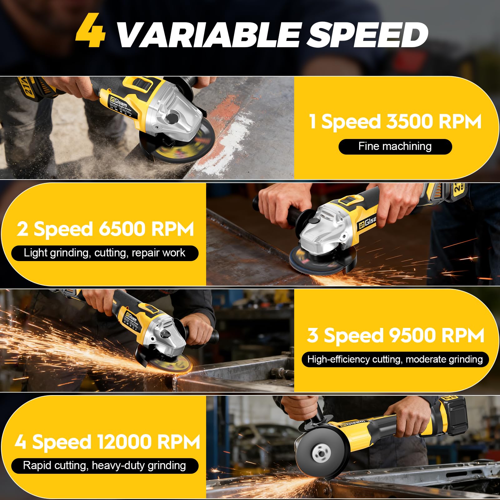 Gisam Amoladora Angular a Batería, 21V Amoladora Bateria inalámbrica con 4000 mAh, Motor sin Escobillas 12000RPM, Ø de disco 125 mm, 12 Discos para Crtar y Amolar con Precisión