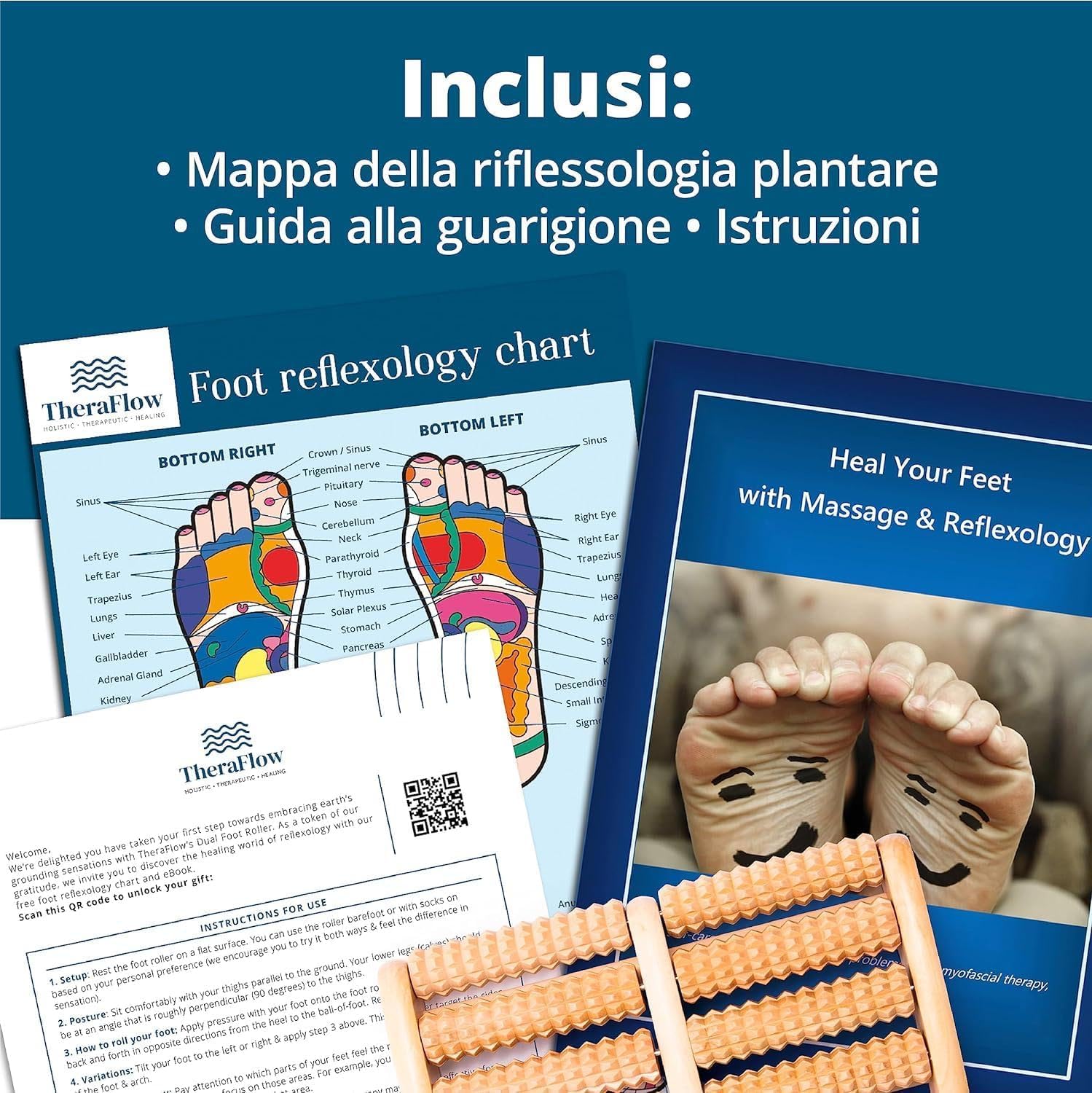TheraFlow Massaggiatore Plantare Shiatsu, Rulli Fascite - Massaggiatore piedi con pallina massaggio muscolare, rullo massaggio, Rilascio la Fascite Plantare, Include Guida alla Riflessologia Plantare