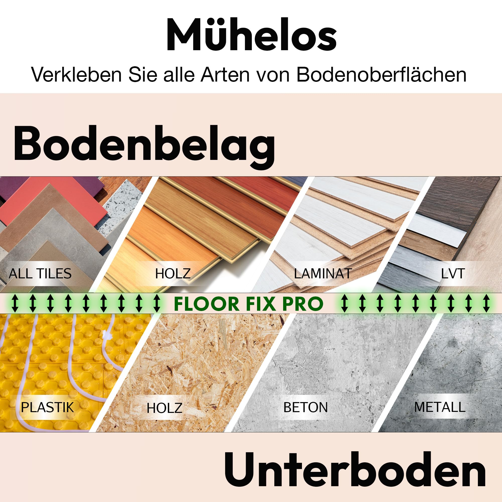 300 ml – Injektionskleber | Reparatur von losen und hohlen Fliesen | Inklusive Injektionsspitze + Anti-Verstopfungskappe (12)