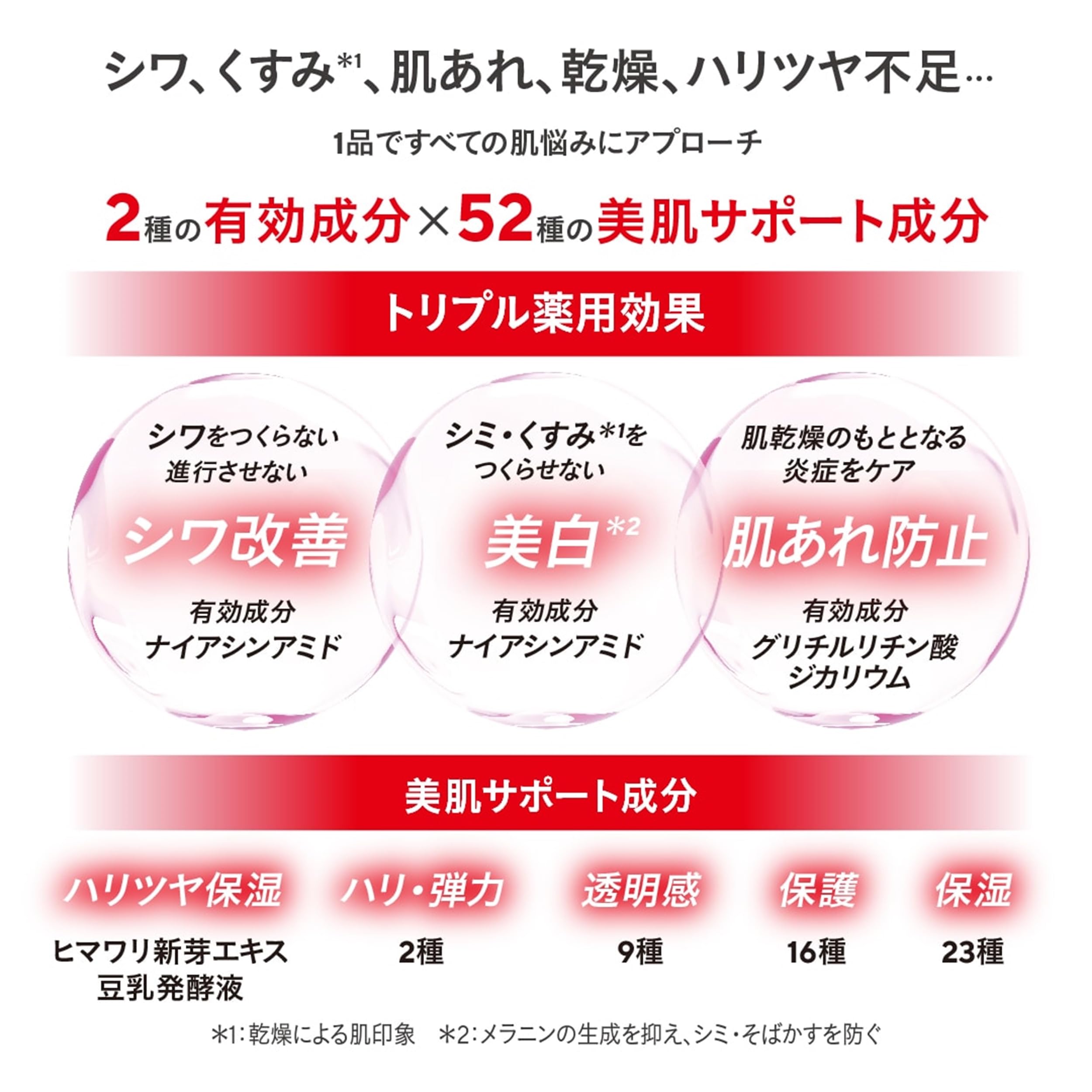 Amazon.co.jp: エステファクト リンクルホワイト メディカルジェル 50g