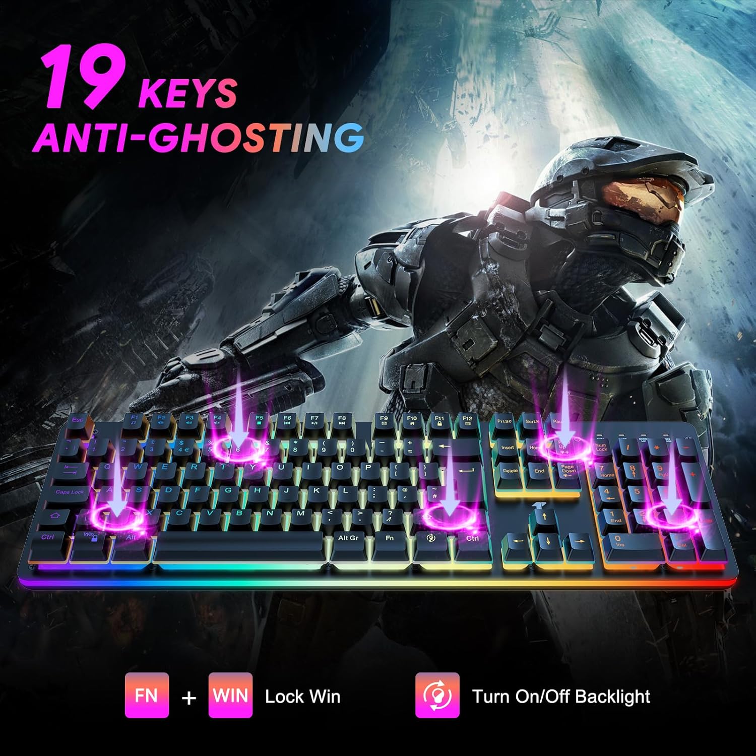 TECURS Keyboard 9-Key Anti-Ghosting Illustration