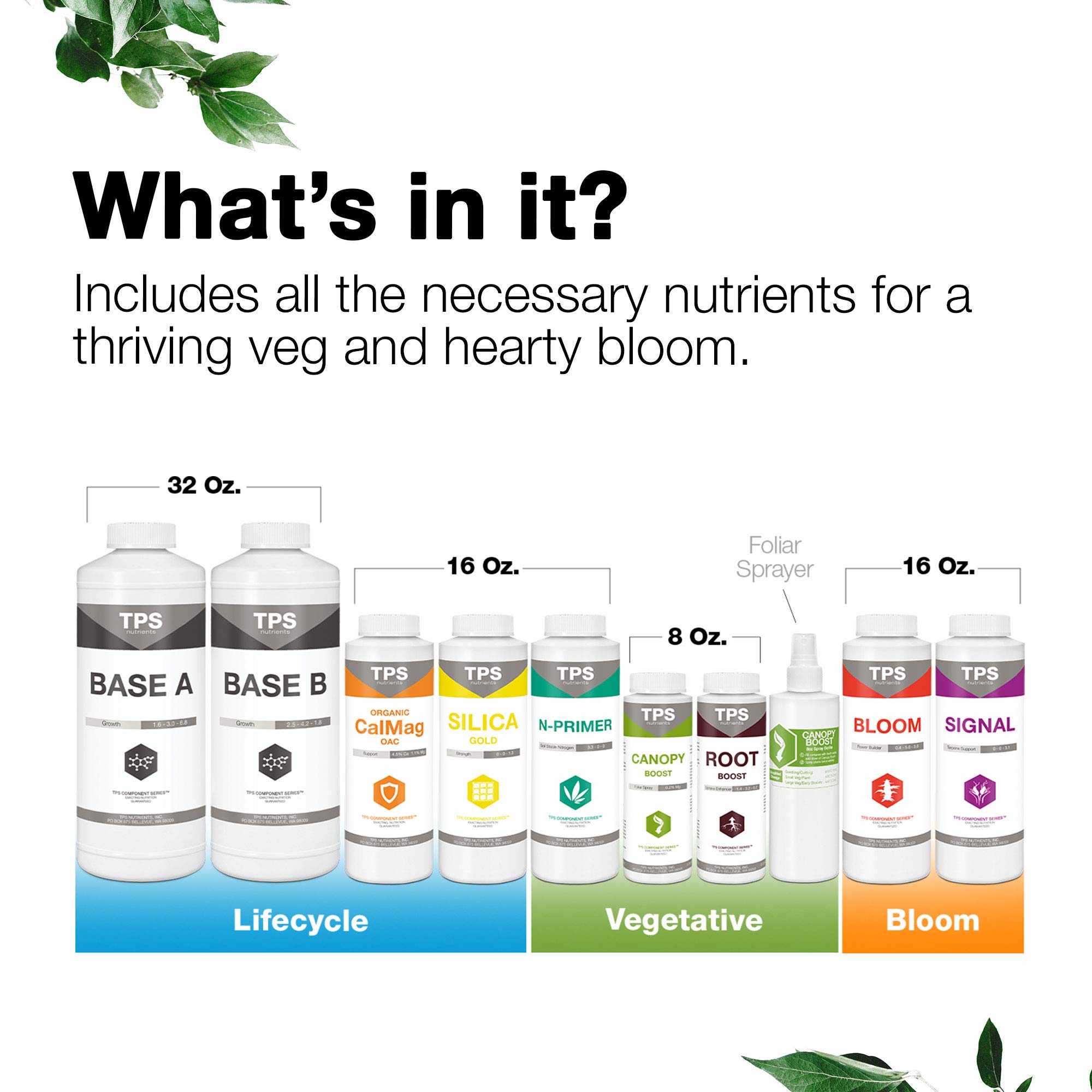 TPS Nutrients Complete Plant Nutrient Starter Kit, Fertilizer for Veg