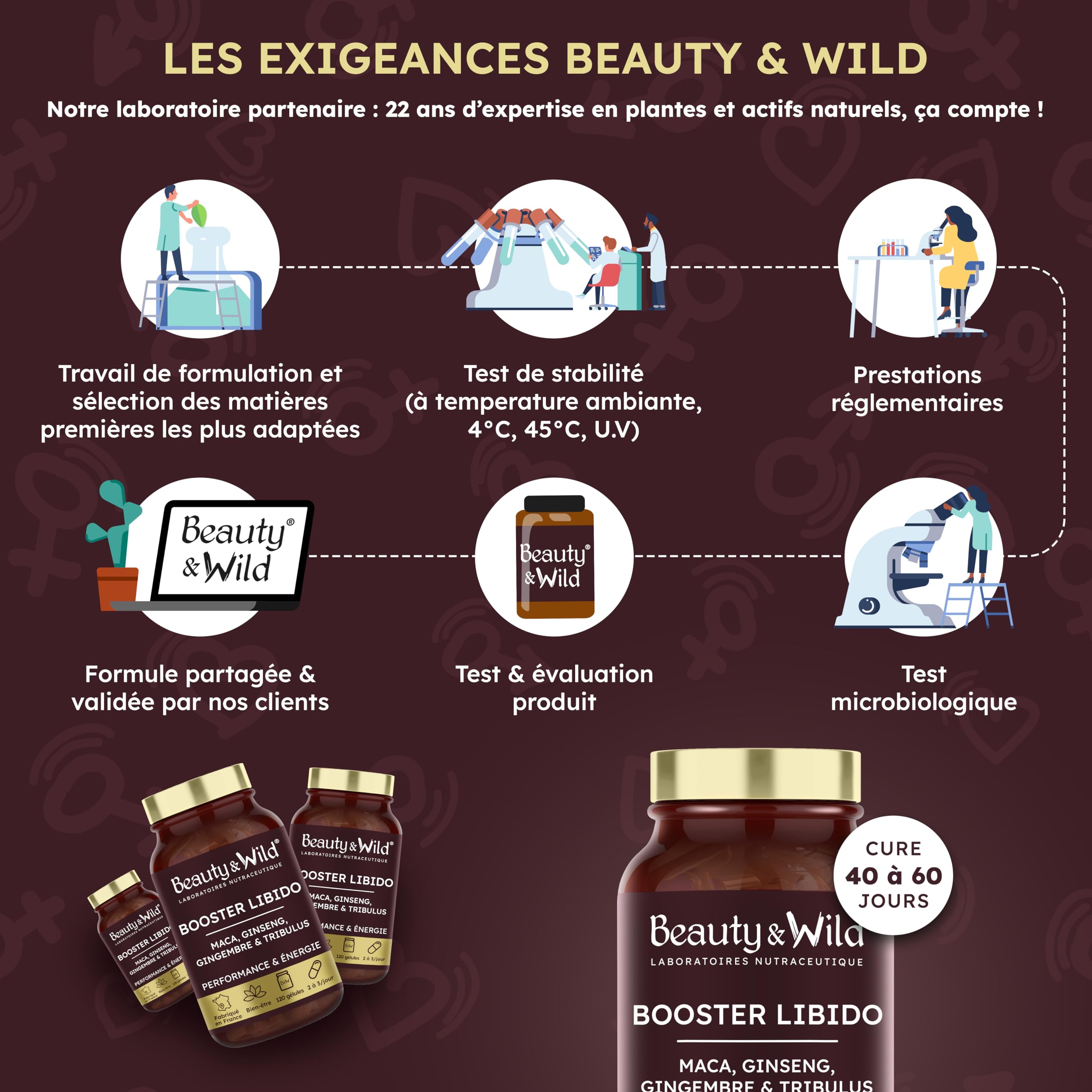 Libido - Complément Alimentaire Maca, Gingembre, Ginseng, Tribulus, Citruline, Arginine - Améliore la Libido, Performance, Énergie, Musculation, Stimule la testostérone, 120 gélules, Beauty&Wild
