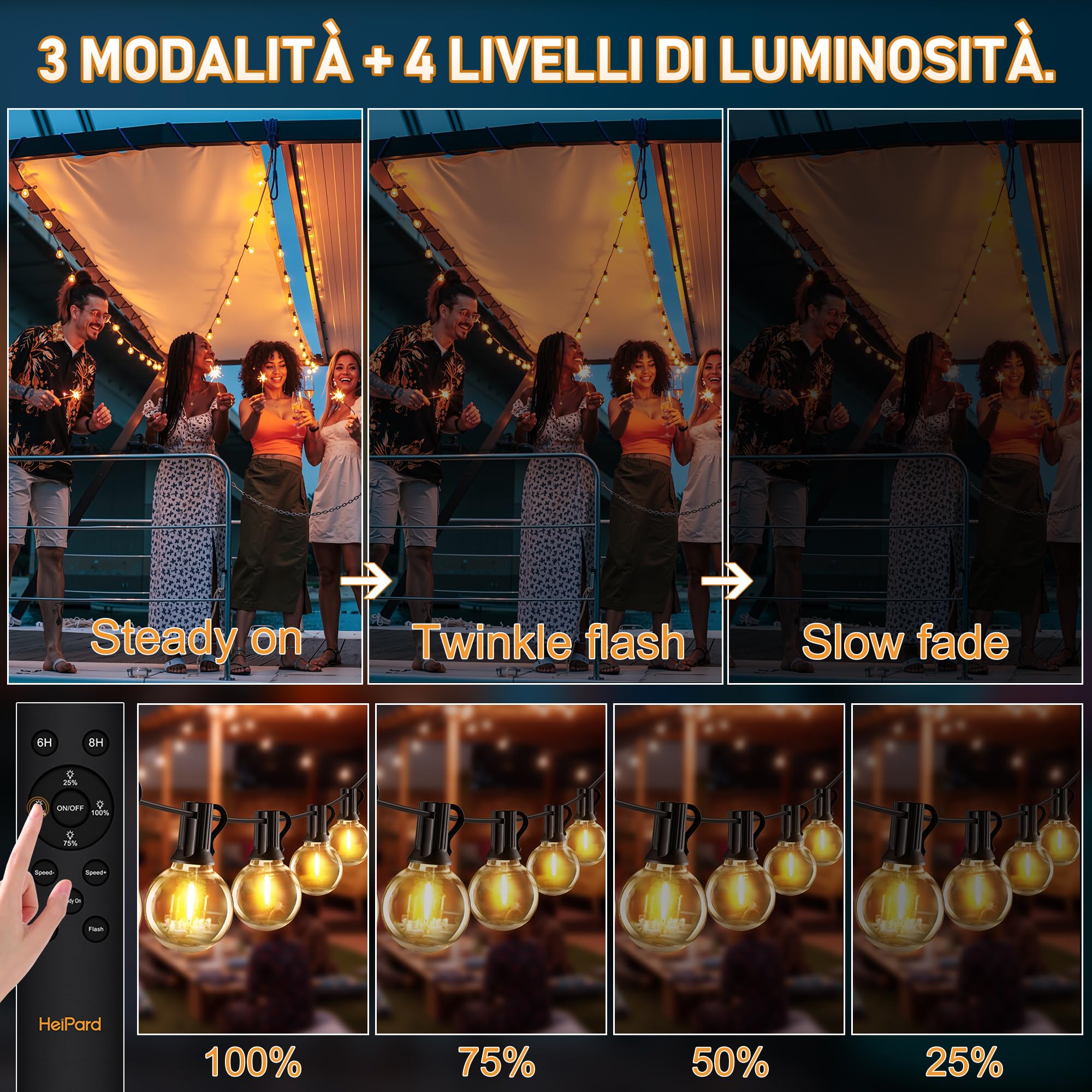 HeiPard Catena Luminosa Esterno 30m, 50 + 3 LED G40 Luci da Esterno Giardino Calde Regolabili con Telecomando | 3 Modalità + Timer | Ip45 Impermeabile per Giardino, Natale, Matrimoni