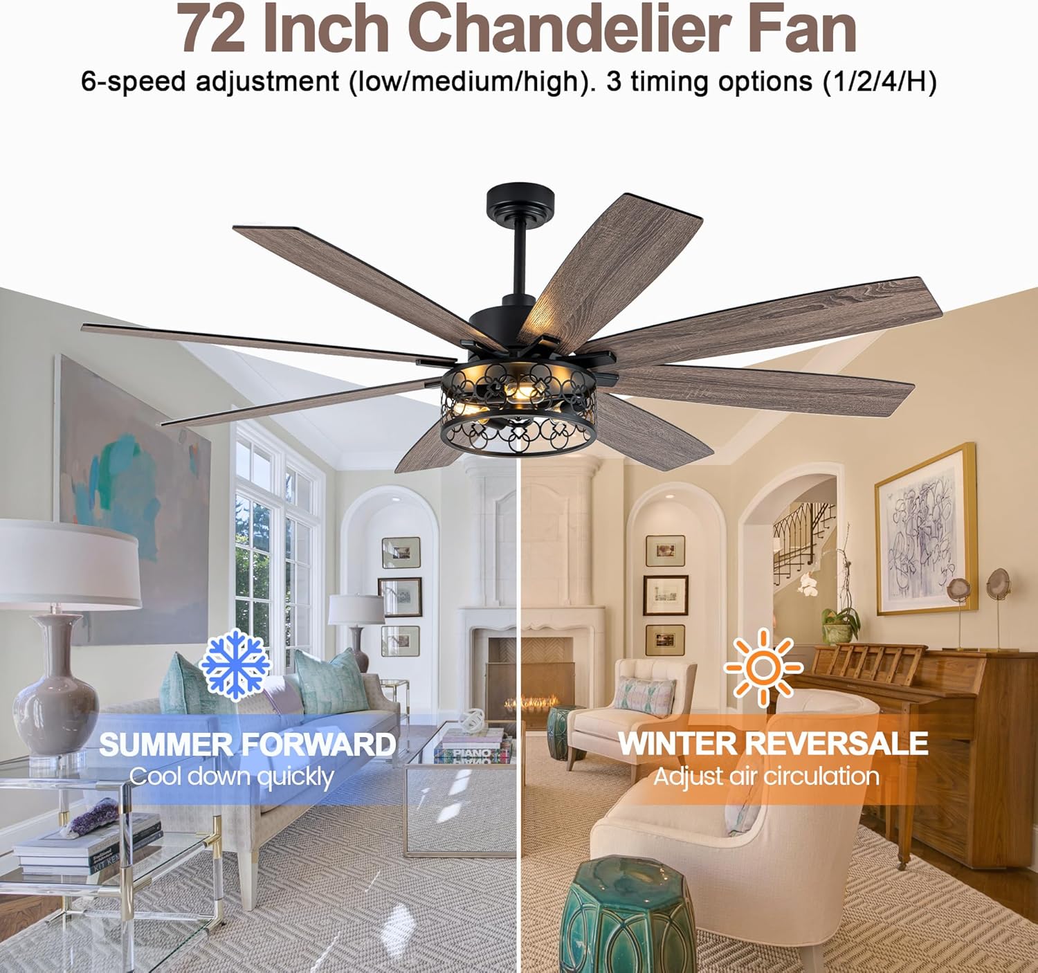 72 Inch Ceiling Fan with Light Farmhouse Ceiling Fan Rustic Caged Chandelier Fan for Living Room Bedroom Patio
