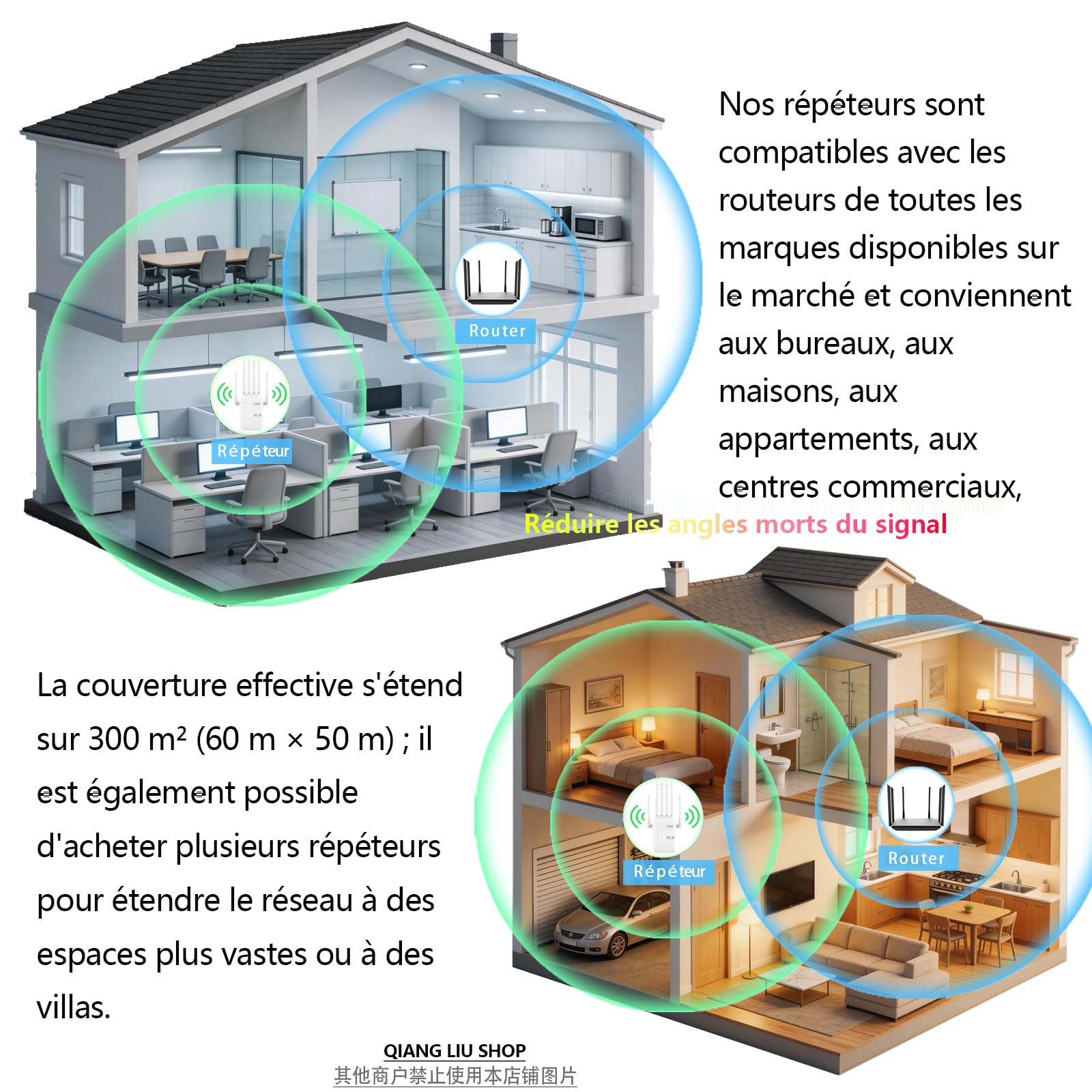 Répéteur D'intérieur WiFi 6 AC1200M(5+2,4) GHz Double Bande, 6 Antennes 2 Ethernet Ports Offrant Une Pénétration du Signal Ultra-puissante à 360° à Travers Les Murs, Bureau Famille