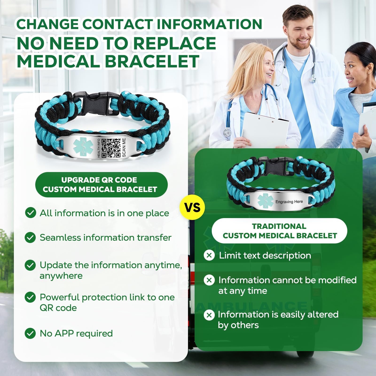 Bracelets médicaux pour homme et femme avec code QR - Bracelet d'identification médicale en nylon imperméable pour poignets jusqu'à 17,8 cm - Plus d'espace - Informations d'identification