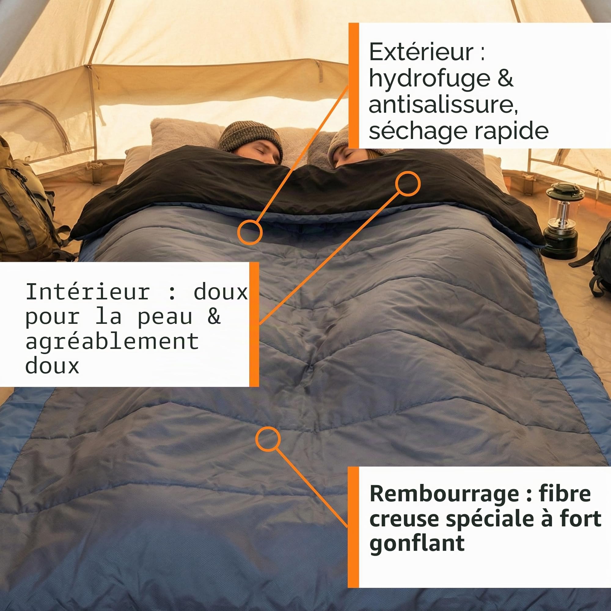 your GEAR Sac de couchage Ostria Duo - 3°C - 2 hommes - Camping - 230 x 160 cm - Double sac de couchage en bleu gris