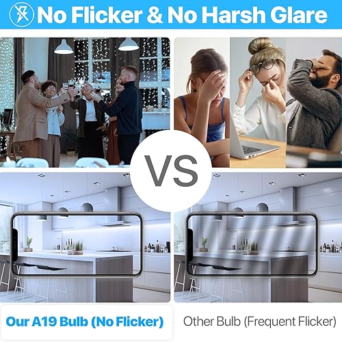 Miniatura 6 de ORALUCE Bombilla LED, bombillas A19 de 12 W, equivalente a 100 W, 120 V, 1200 lm, blanco frío 6500 K, base media E26, no regulable, eficiencia