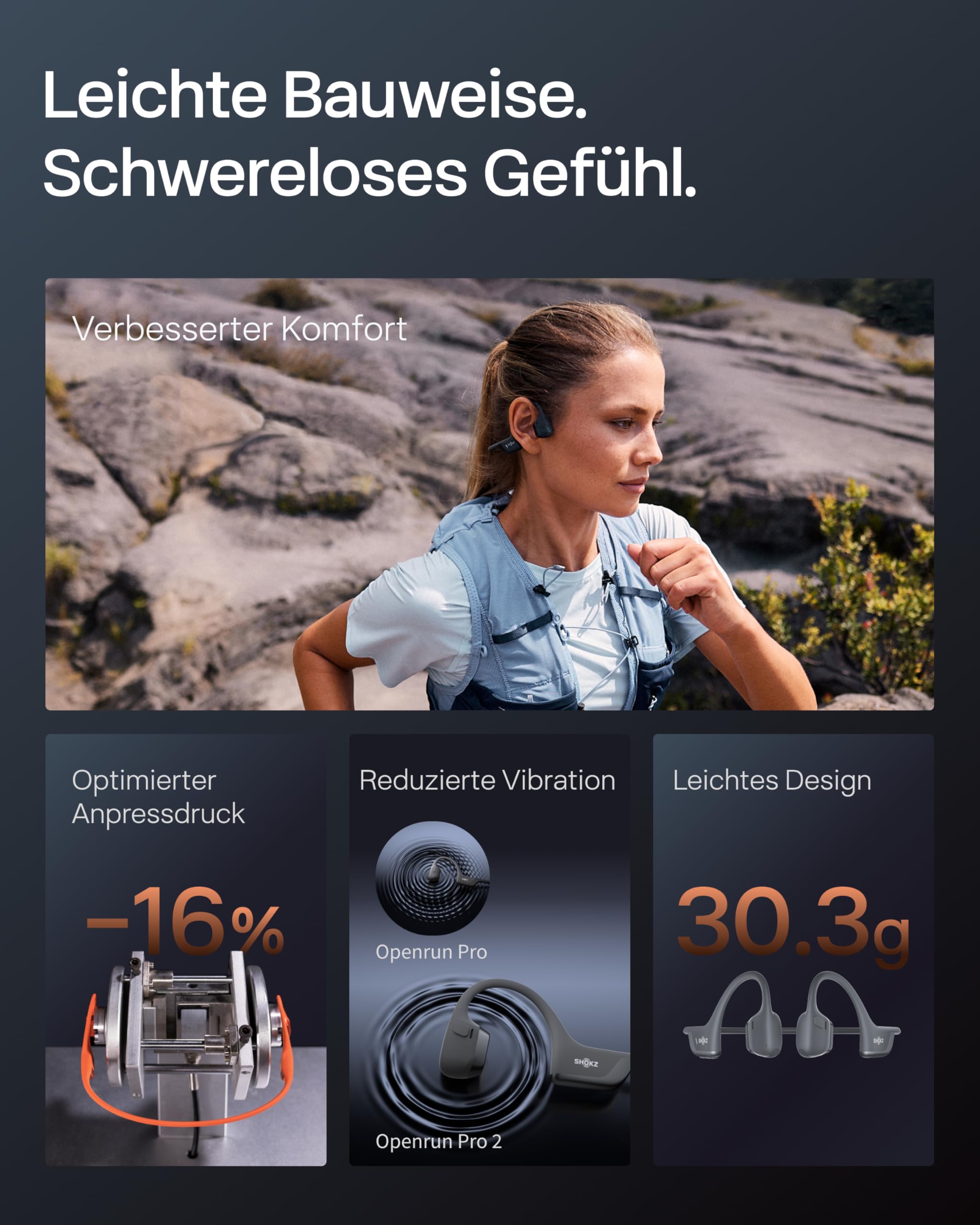 SHOKZ OpenRun Pro 2 Knochenschall Sportkopfhörer, Open-Ear Bluetooth 5.3, IP55 wasserdicht, 12 Std. Wiedergabe