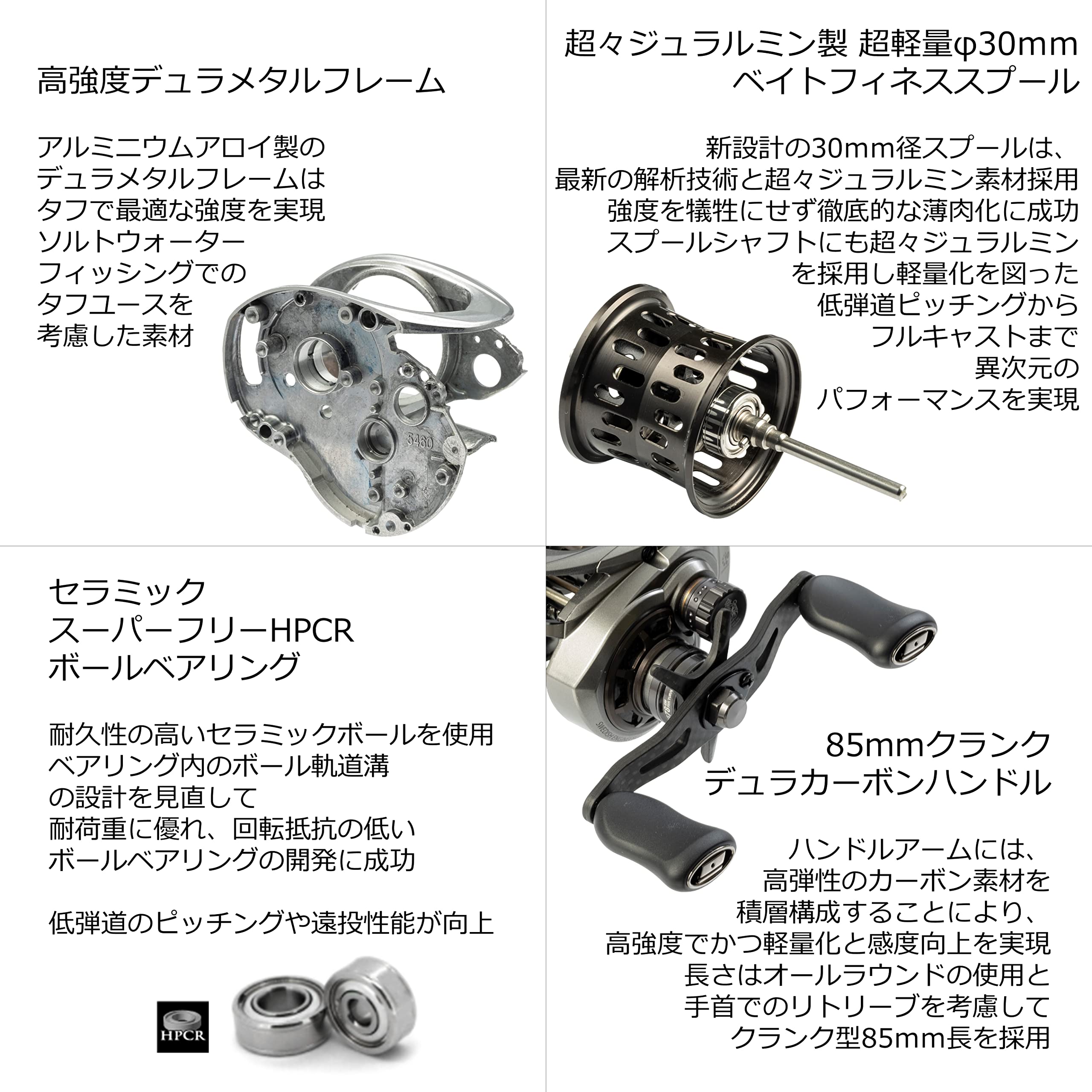 Amazon | AbuGarcia (アブガルシア) ZENON LTX-L 左巻き ベイトリール 