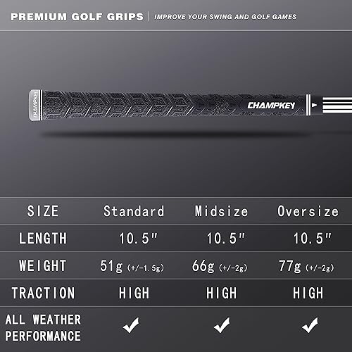 Miniatura 7 de CHAMPKEY Y-PRO Performance - Juego de 13 empuñaduras de goma con todos los kits de reparación, agarre para palos de golf con control para todo tipo