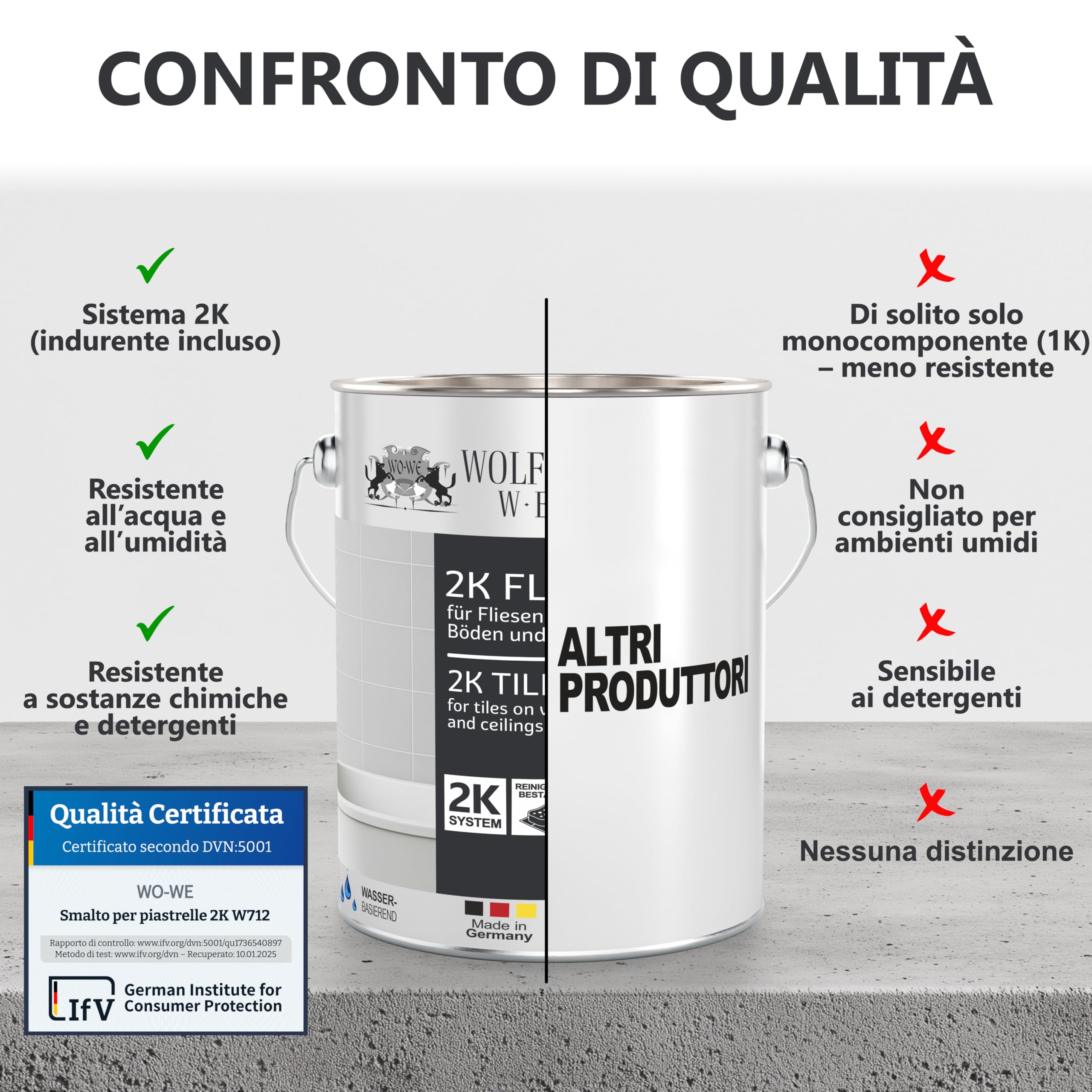 WO-WE Vernice per piastrelle Bagno Cucina Pittura Resina Pareti Pavimenti W712 Grigio basalto - 5Kg