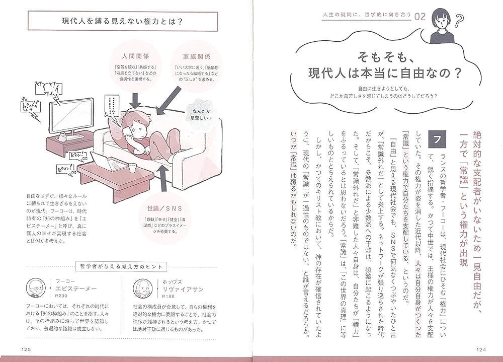 朝日新聞出版 - マンガで実用　使える哲学 マンガで実用 使える哲学 (マンガで実用シリーズ) | 平原 卓 |本