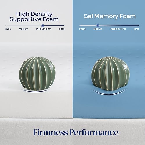 Miniatura 4 de Cubrecolchón de espuma viscoelástica de gel, tamaño Queen, 3 pulgadas, firmeza media, doble cara, tamaño individual, cubrecolchón de espuma firme