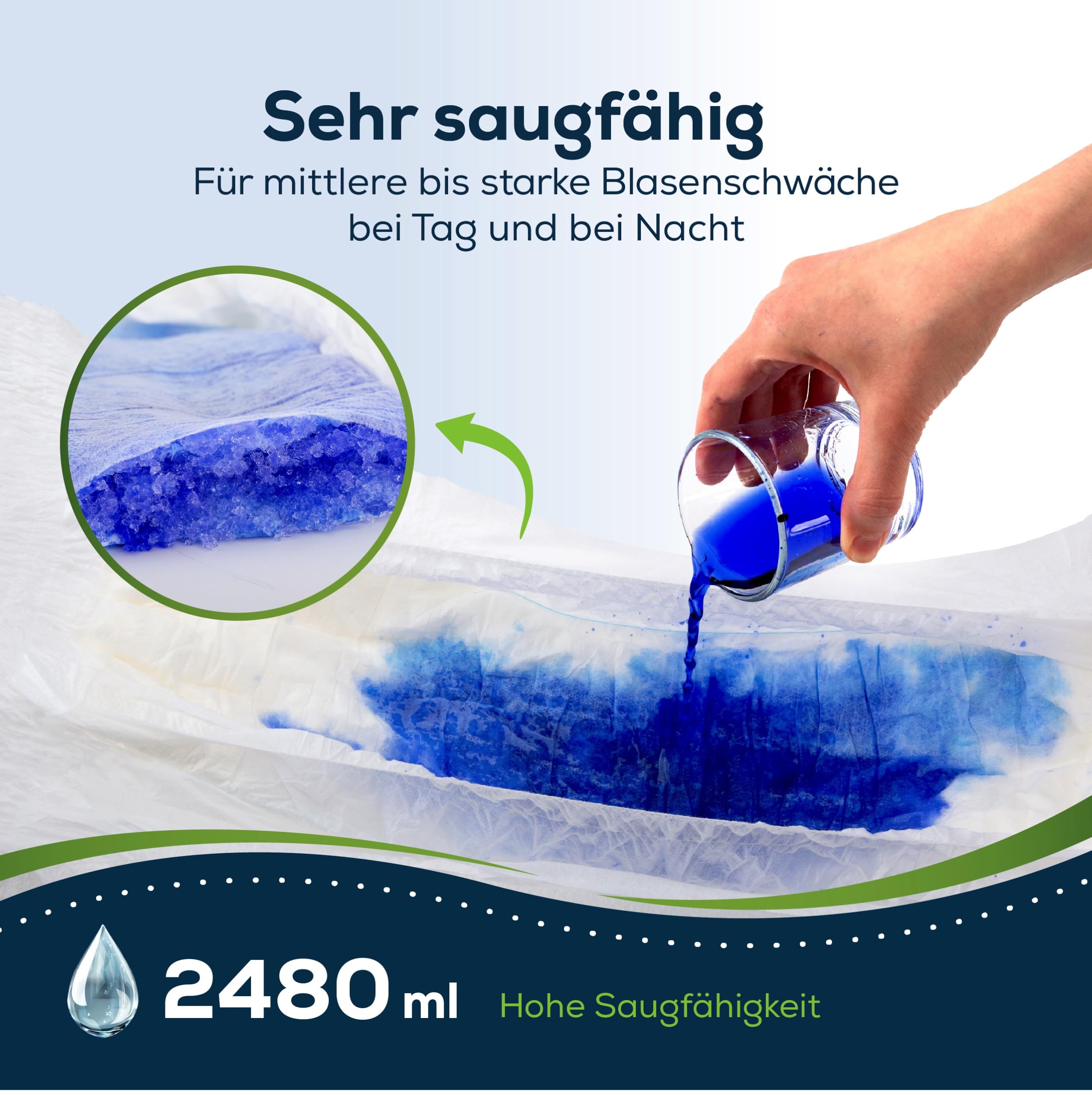 Sensalou Pants (Größe M - 120 Stück) Inkontinenz-Hosen Für Erwachsene - Einmalwindeln mit Super Saugkraft - Weiß, Geruchskontrolle, Unisex Für Alltag & Nacht