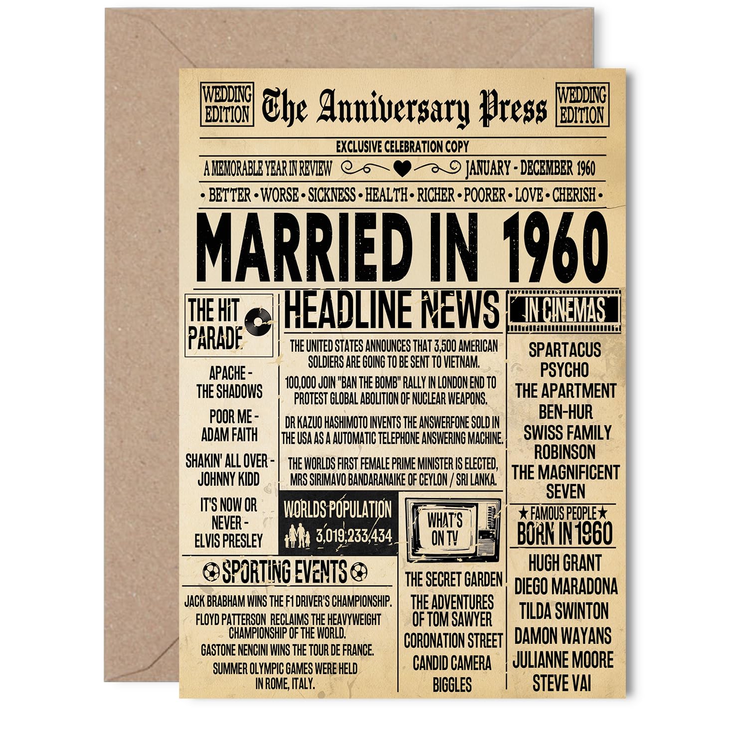 66th Anniversary Card for Women Men - Vintage Newspaper Married in 1960-66 Year Wedding Anniversary Card for Partner Husband Companion Wife, 5x7 Inch Anniversaries Greeting Cards