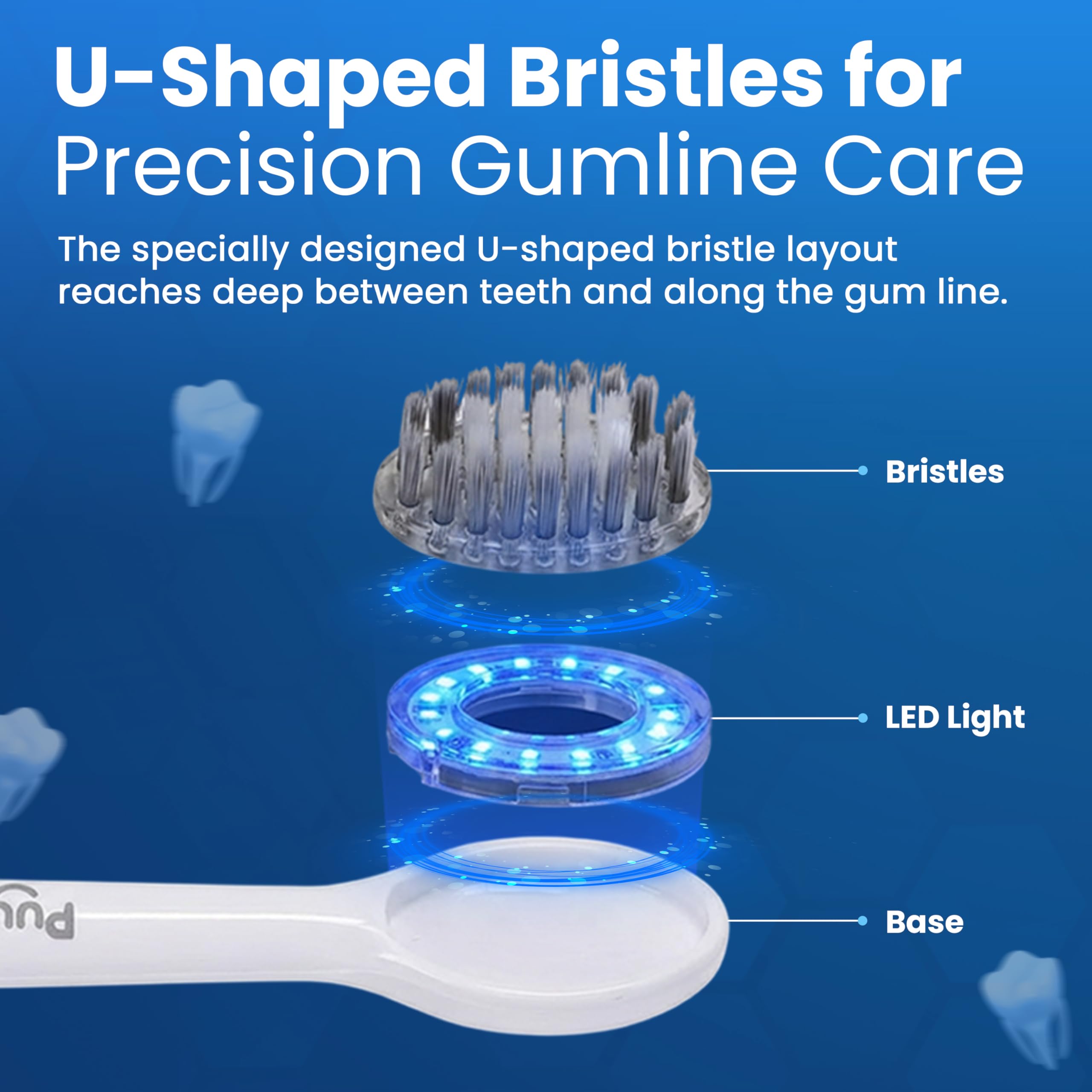 Puur Smile Spazzolino elettrico Lumi a LED, 2 testine (LED blu) per adulti, 4 modalità di pulizia con timer intelligente, impermeabile IPX7, batteria a lunga durata e base di ricarica wireless (bianco