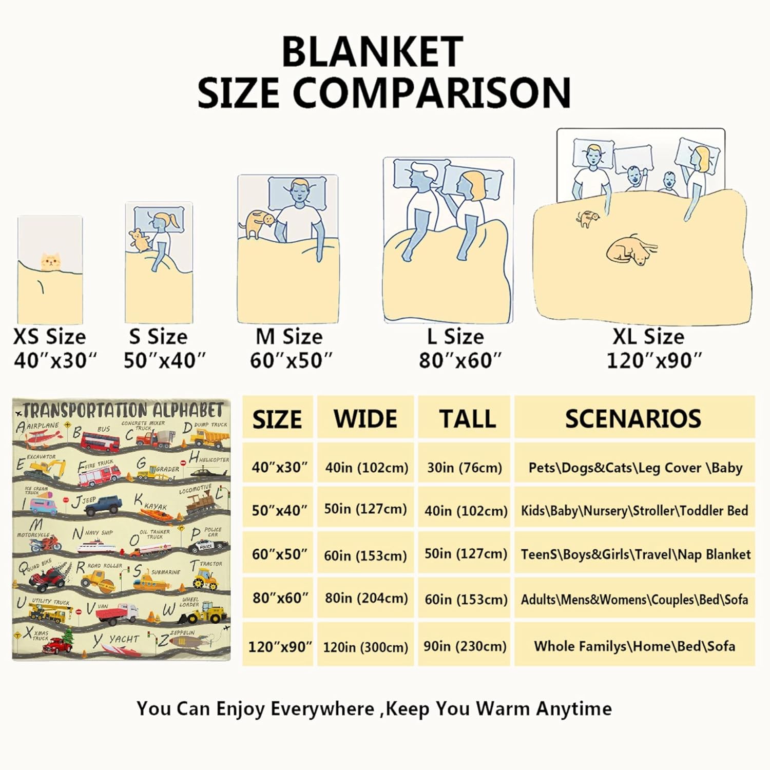 Truck Car Blanket Transport Alphabet Throw Blanket Gift for Girls Boys Kids Truck Lovers-Super Soft Flannel Blanket for Sofa Couch Camping Travel-Home Decor for All Seasons,40"x50"for Kids/Baby - Image 4