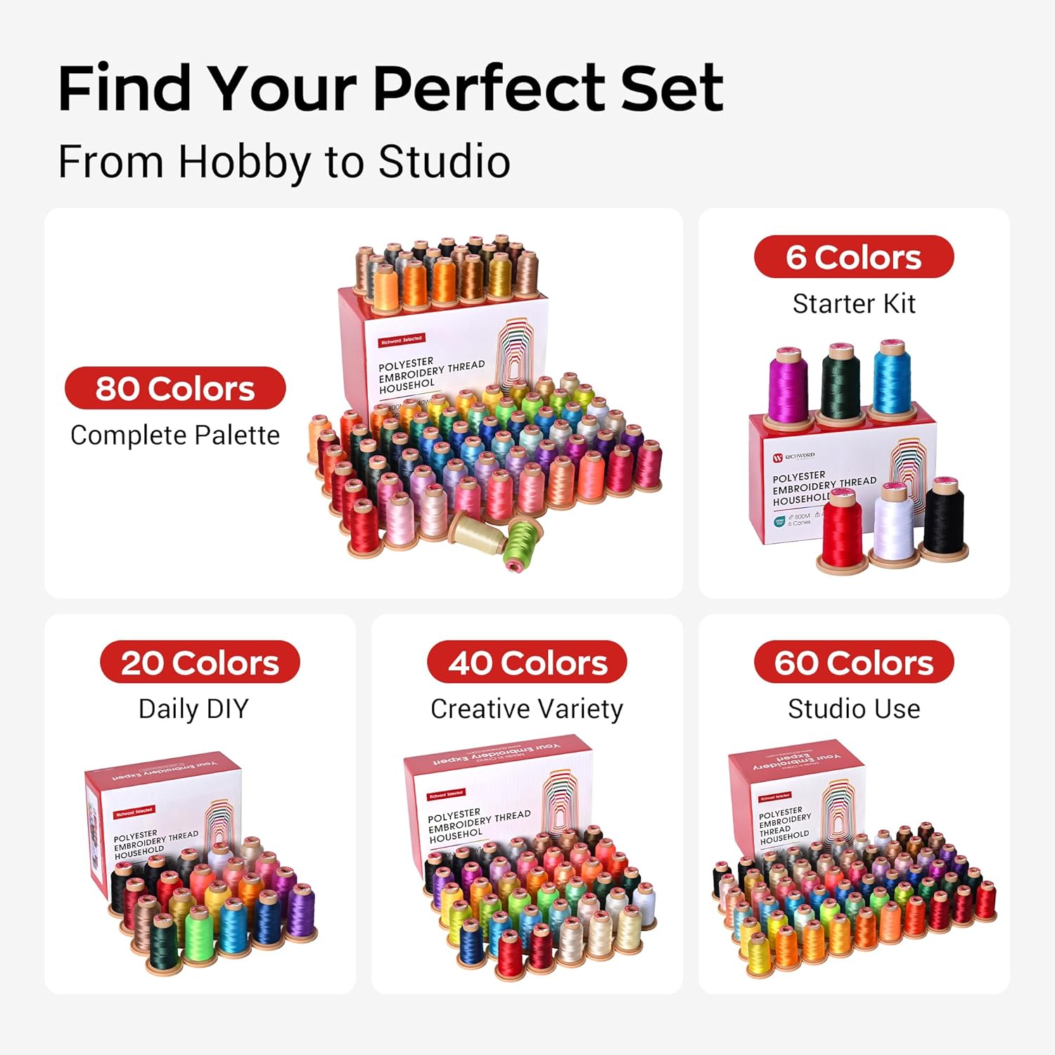 Poolin Embroidery Machine Thread Richword Selected 800M 60 Colors 40WT(108D/2) Polyester Embroidery Thread Set for Embroidery & Sewing Machines – Suitable for Studio and Bulk Projects