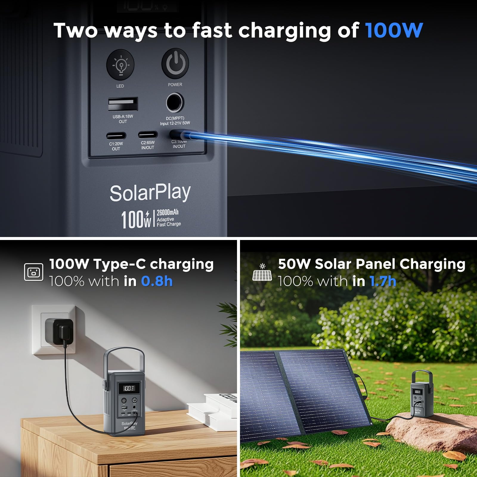 Estación de Energía Portátil SolarPlay Q100 de 100 W, Pequeño Generador con Tomas de Corriente/CC/USB/luz LED, Batería Externa de 92,5 Wh para Acampadas, Respaldo Doméstico y Cortes de Emergencia