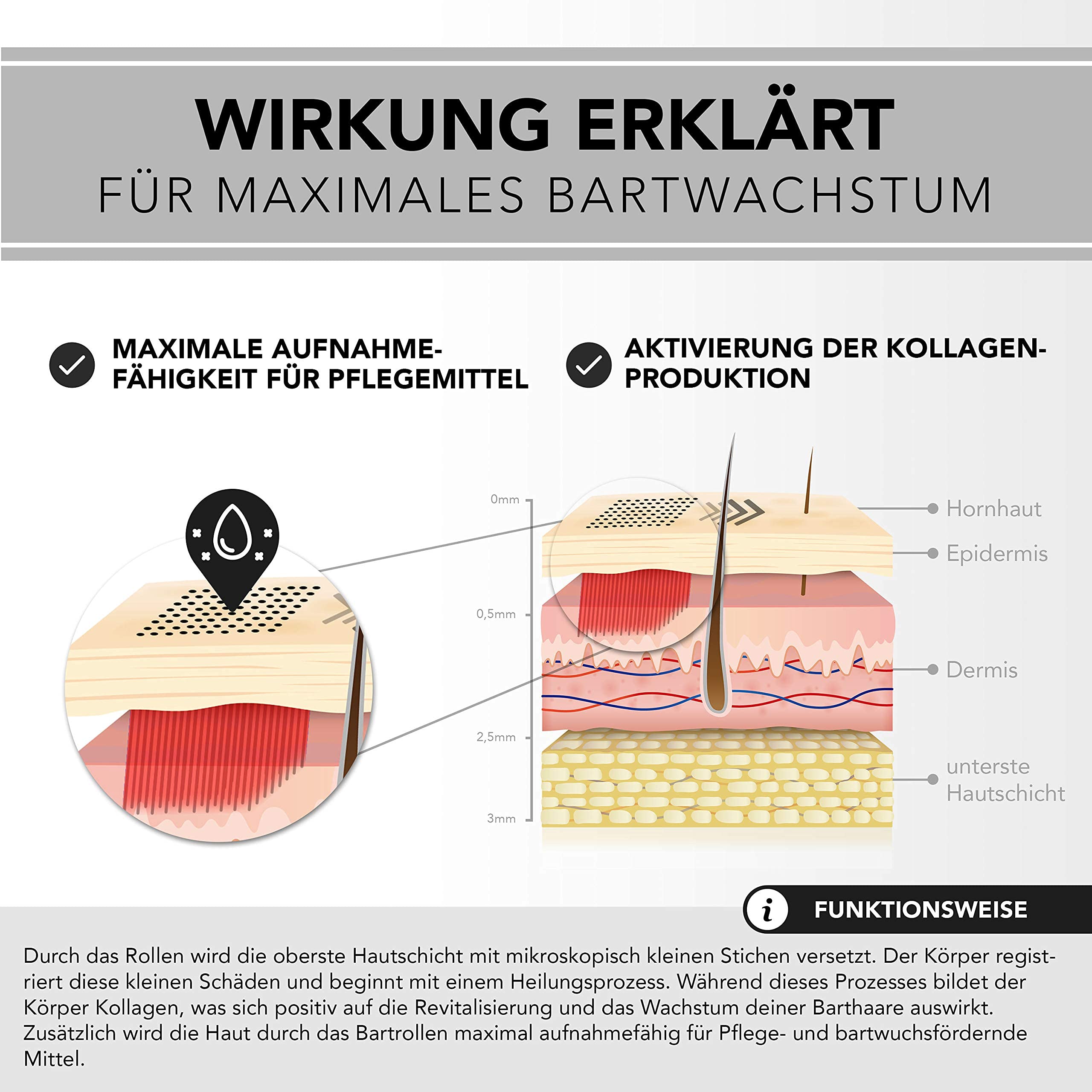 Anthony Brown® Bartroller 0,5 mm Dermaroller Set mit Reinigungsspray, Microneedling Roller für Bartpflege und Hautstimulation
