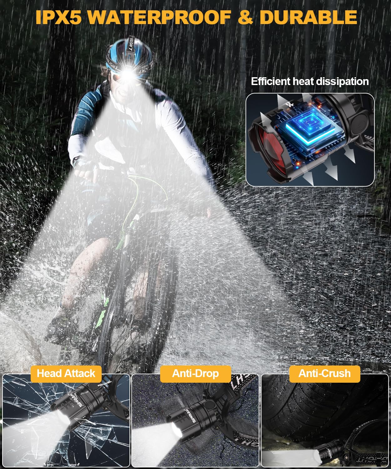Linterna frontal LED de alto lúmenes y tiempo de uso de 100 horas, lámpara frontal recargable por USB, luz frontal ajustable de 90° con sensor de movimiento de haz ancho con 5 modos, zoom para