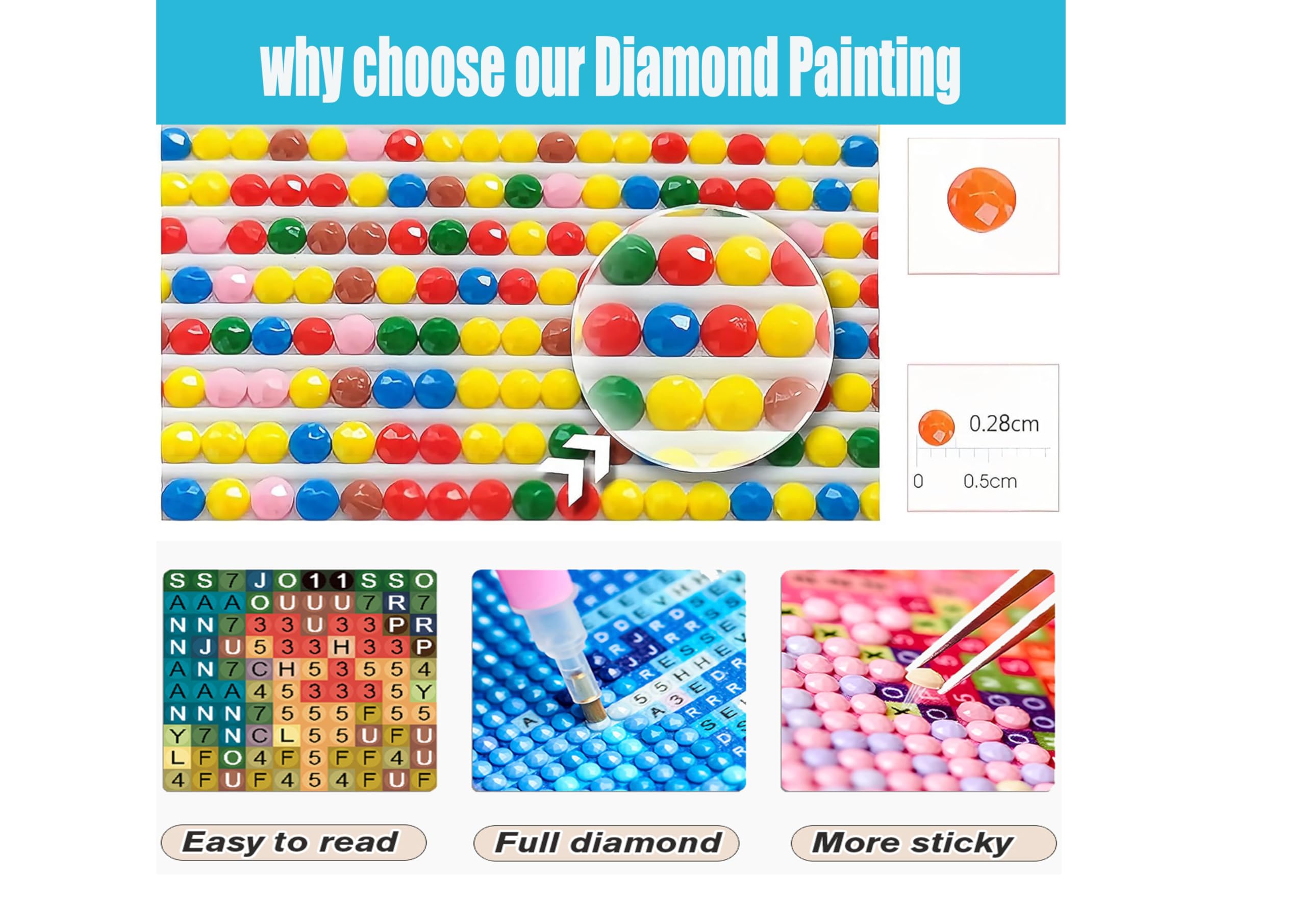Lonmo Art Diamond Painting Set per bovini adulti, kit di pittura con diamanti 5D, per regalo per la casa (12 x 16 pollici