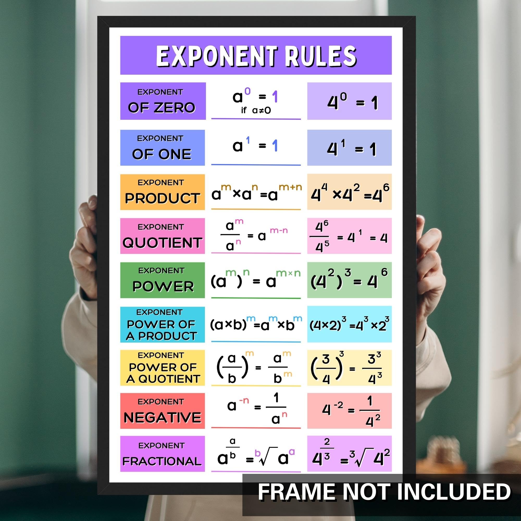 Aldera Graphics School Must Have for Math Classroom - Exponent Rules Poster, Math Classroom Decor - 11x17 in, Durable Laminated Print - Image 6