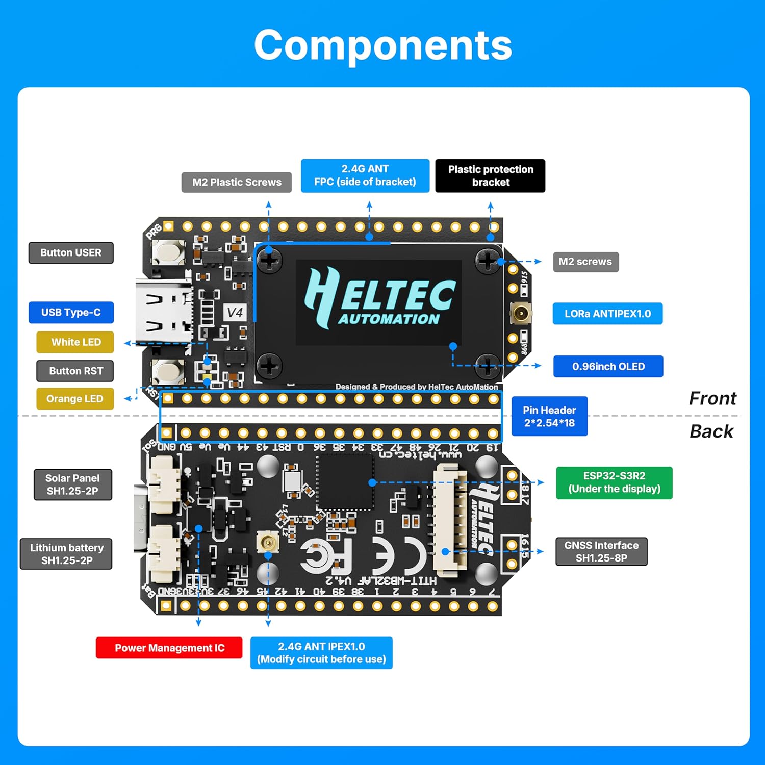 Heltec V4 ESP32 LoRa Development Board Without OLED ESP32-S3 27dBm High Power SX1262 Chip for Meshtastic Devices Arduino LoRaWAN WiFi IoT Wireless Communication Pre-soldered Headers with GPS