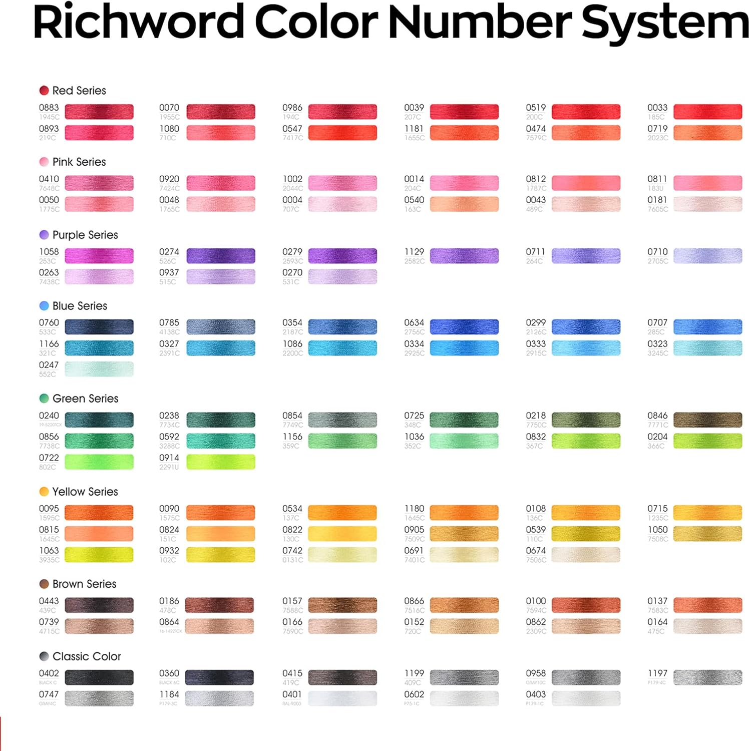 Poolin Embroidery Machine Thread Richword Selected 100 Colors 40WT (108D/2) Polyester Thread Kit Each Cone 4000M (4374Y)— Master Collection for Professional Production and Full-Color Projects
