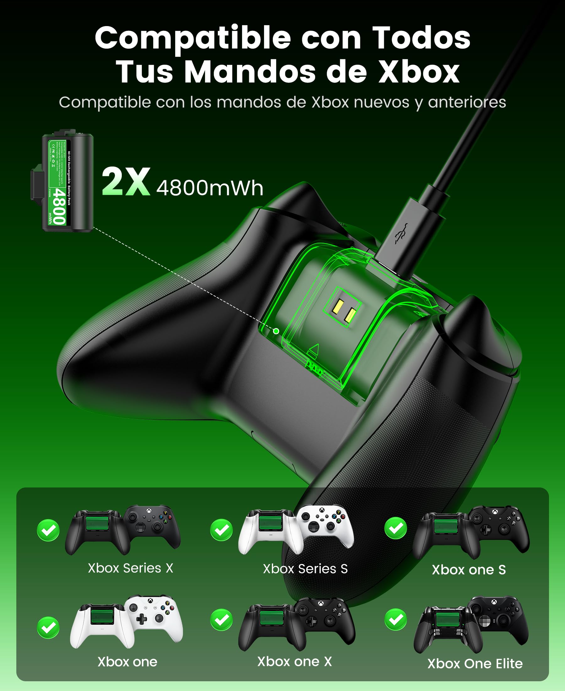 HELLCOOL Play y Kit de Carga USB Bateria para Mando Xbox One/Xbox Series, 2X4800mWh Bateria Compatible con la Mando Xbox One S/X/Elite, Xbox Series X/S, 12 Horas de Juego