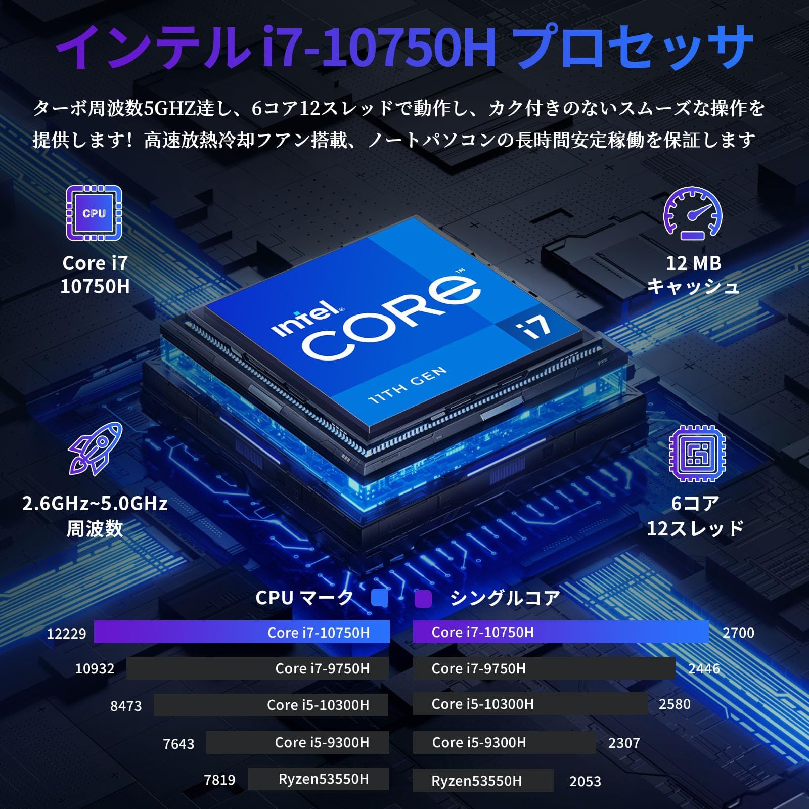 2026 Laptop Office 2024 with Windows11 Core i7-10750H 15.6 Inch Laptop/6 Core 12 Threads Gaming PC/1920*1080p/Fingerprint Authentication & Backlight/Numeric Keys/Video Editing Notebook/Type-c/USB3.0 - 3