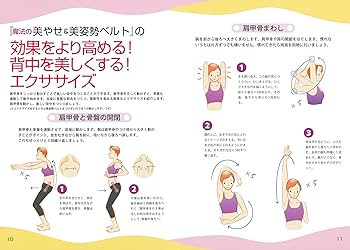 Amazon.co.jp: 魔法の美やせ&美姿勢ベルト: デスクワーク、スマホ操作