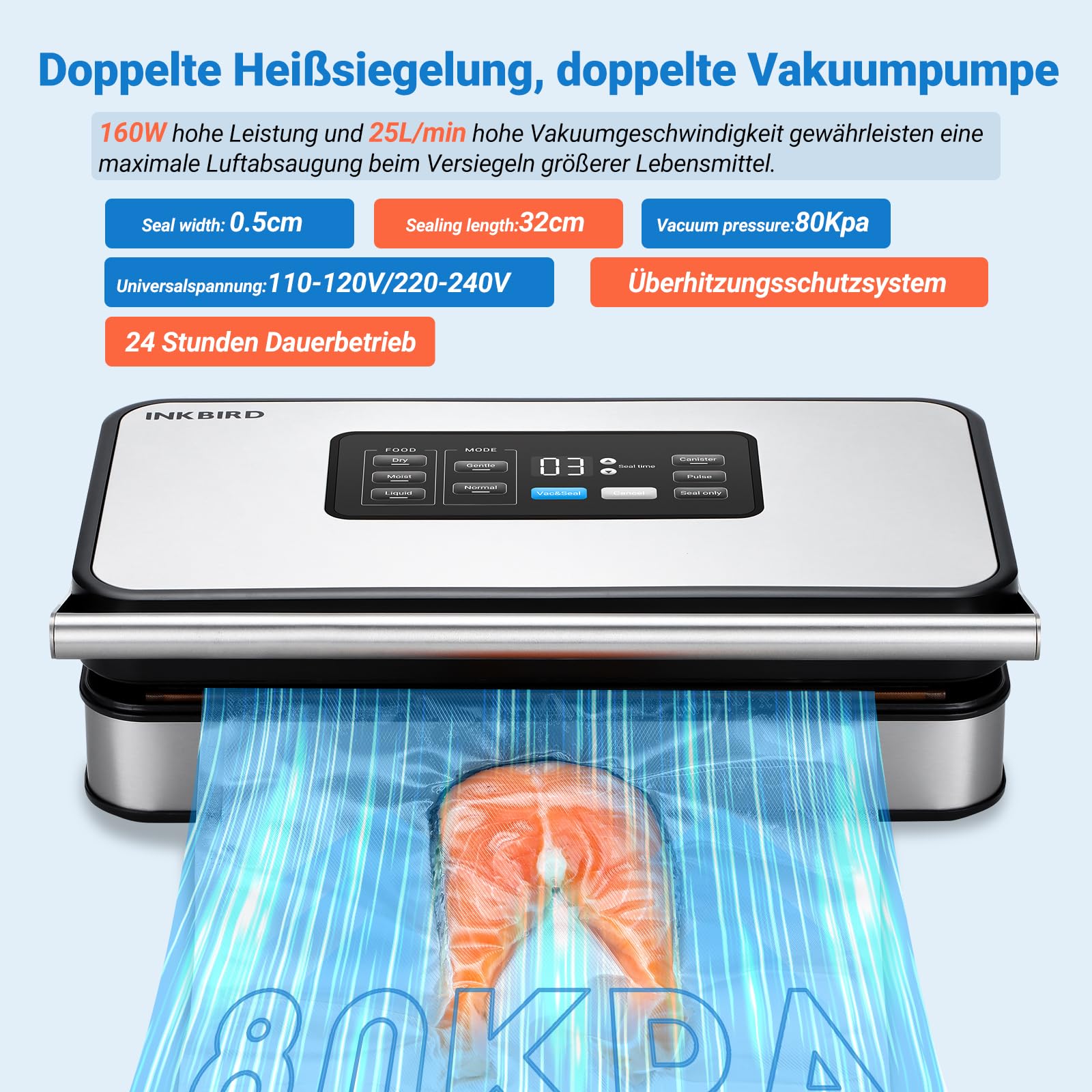 INKBIRD Máquina de envasado al vacío, aparatos de soldadura para alimentos con modo seco/húmedo/líquido, bomba doble, 20 l/min, silenciador, cortador de papel, rodillos y bolsa incluidos en la entrega