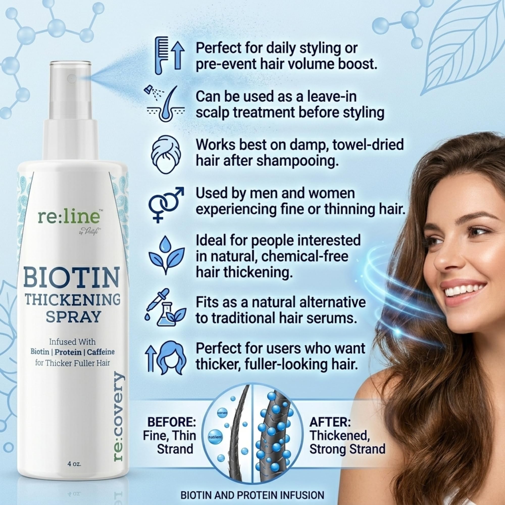 Biotyna spray do zagęszczania włosów cienkich, teksturyzujący, zapobieganie wypadaniu włosów, zagęszczanie włosów, tonik do cienkich włosów, zagęszczanie włosów, produkty dla mężczyzn i kobiet