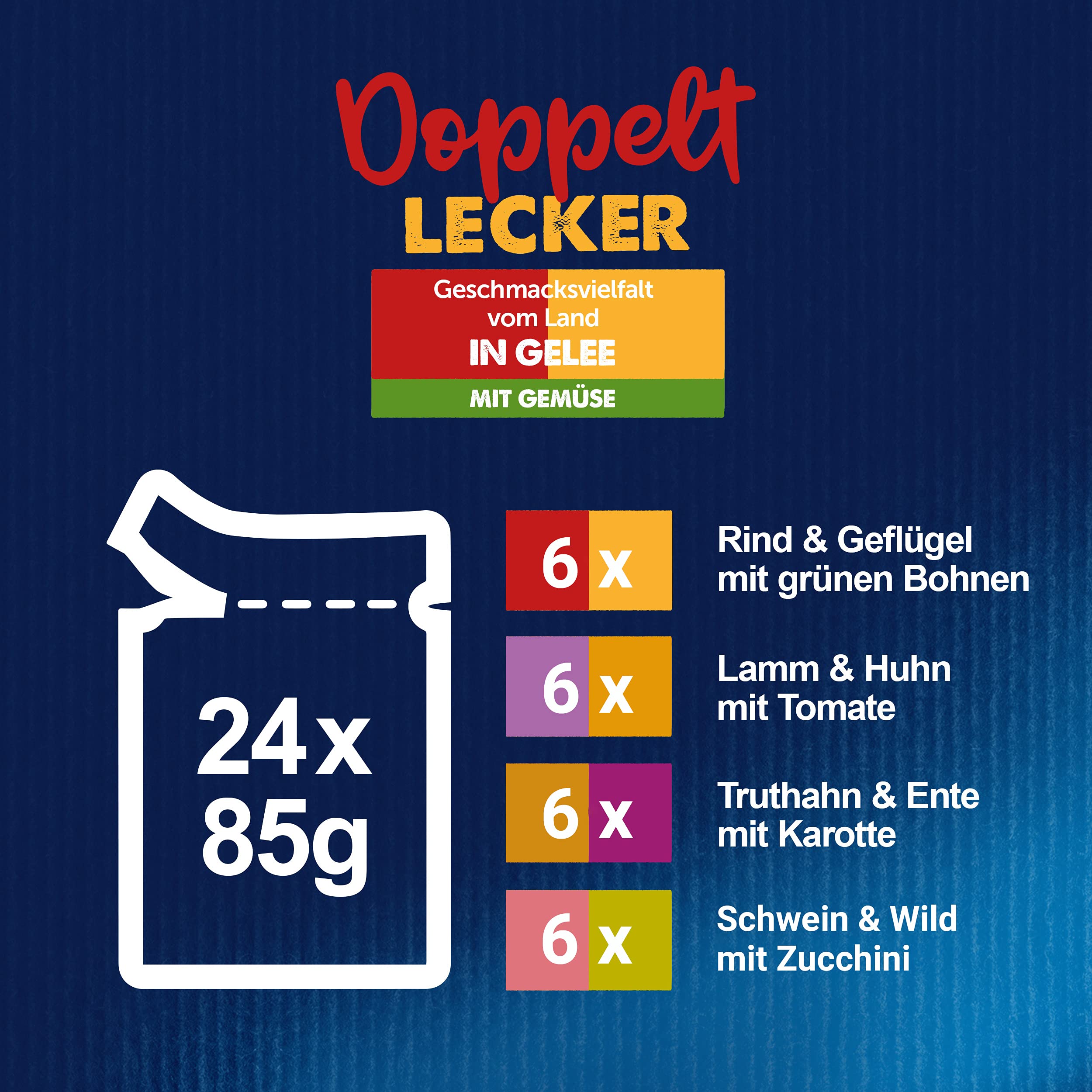 Felix Comida para Gatos Doble Deliciosa húmeda en gelatina, Mezcla de variedades, 4 Unidades (4 x 24 Bolsas de 85 g)
