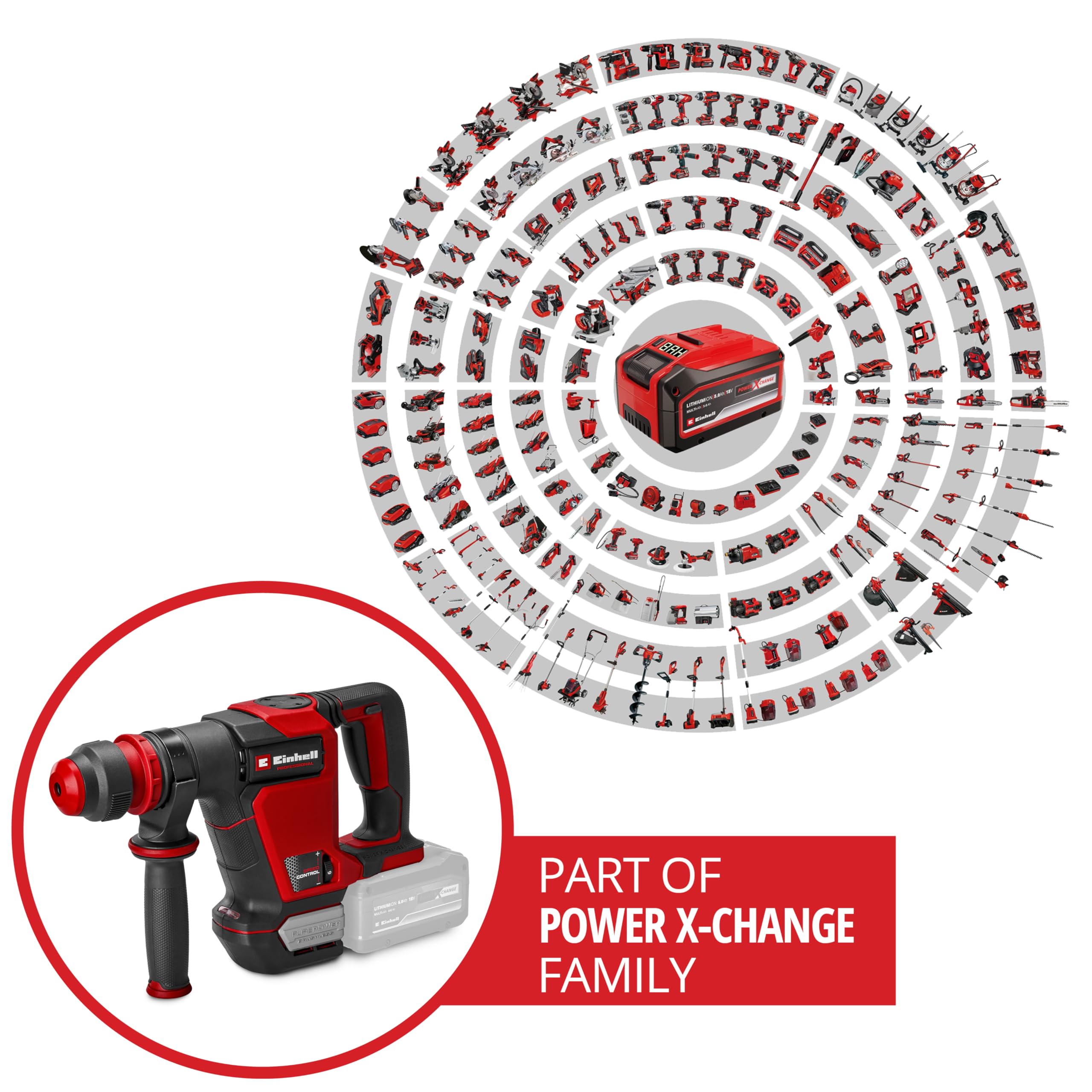 Einhell Professional Martello demolitore TP-DH 18/4 Li BL-Solo Power X-Change (18 V, brushless, 4,0 J, SDS-plus, blocco in funzione, incl. scalpello a punta e piatto + valigetta, batteria esclusa)