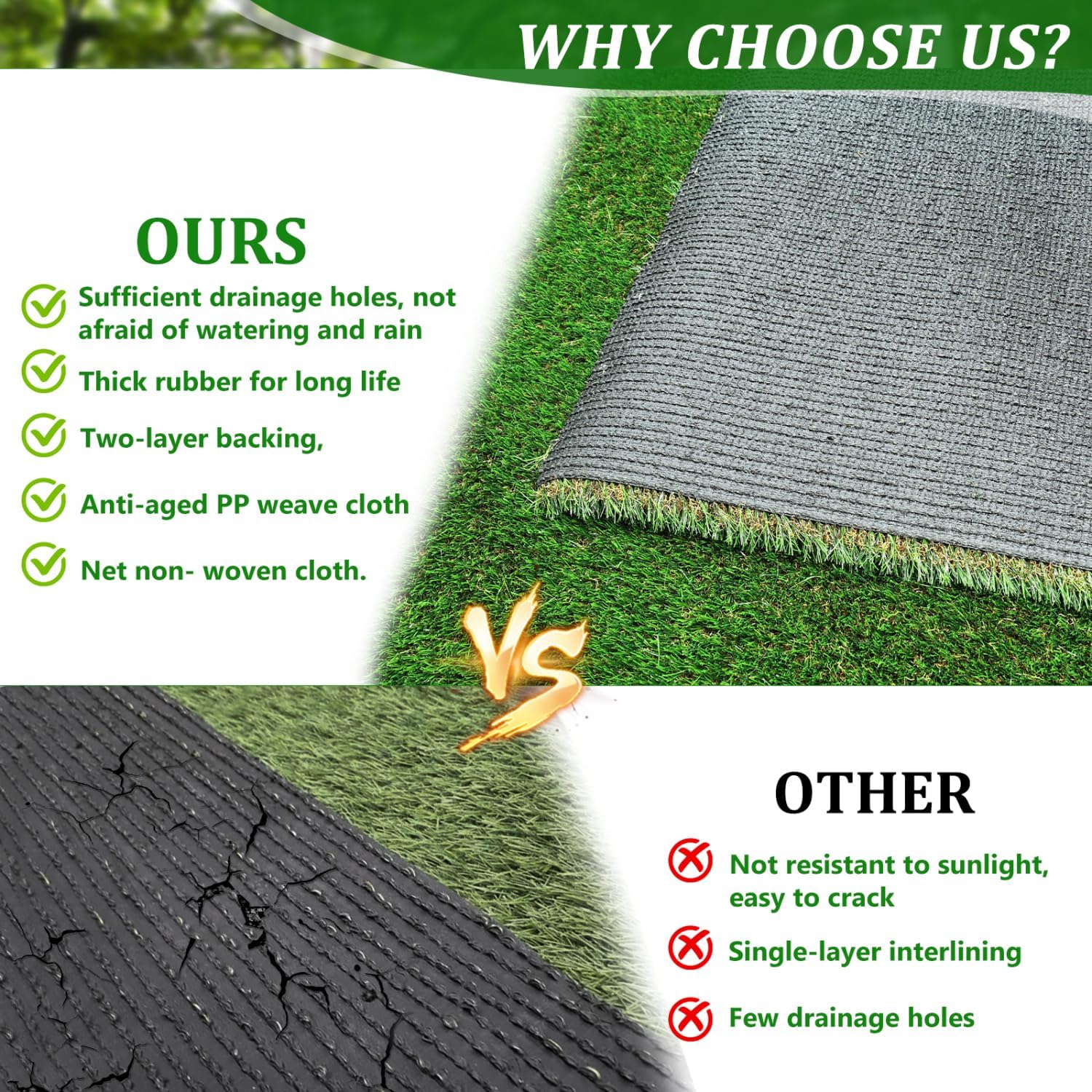 6FTX9FT Outdoor Artificial Grass Runner Rug, Thick Realistic Fake Grass Roll Decor Patio Balcony Garden Lawn