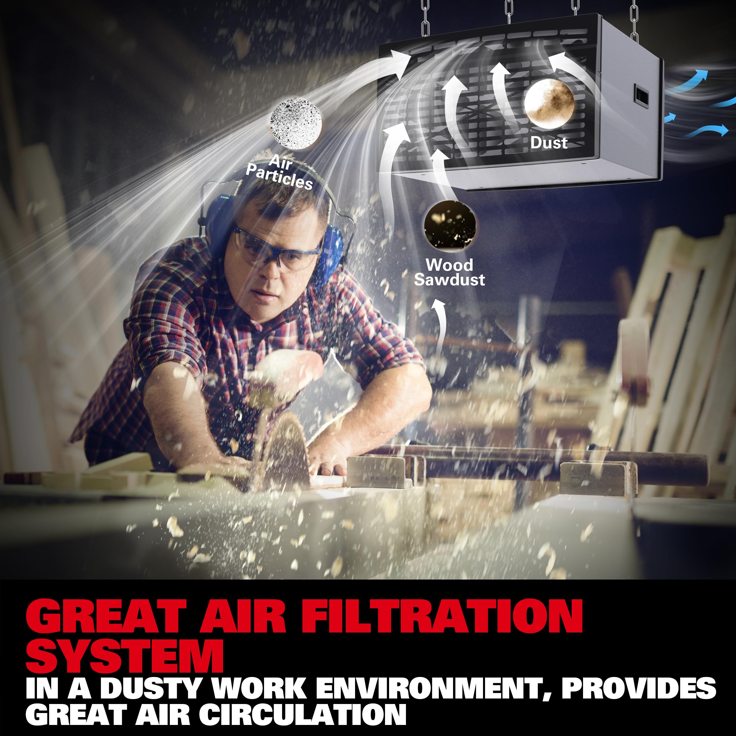 ECOMAX Sistema di filtrazione dell'aria 120 V AC MCF03