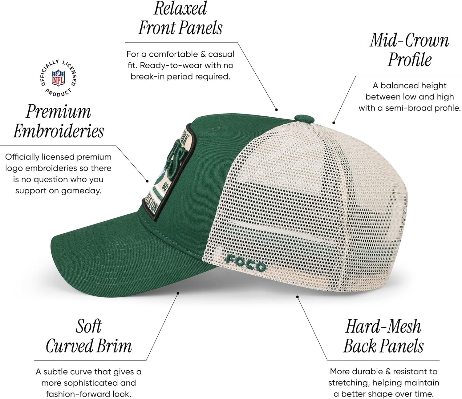 FOCO NFL Mens NFL Team Logo Truckstop Patch Mesh Trucker Rf Hat Caps - Image 3