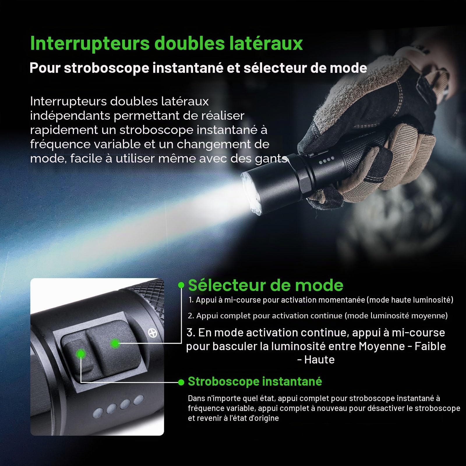 Nextorch P80B Lampe de poche rechargeable haute luminosité, puissante 2100 lumens, lampe torche tactique LED avec 5 modes et stroboscopique pour le travail de nuit, les aventures en plein air