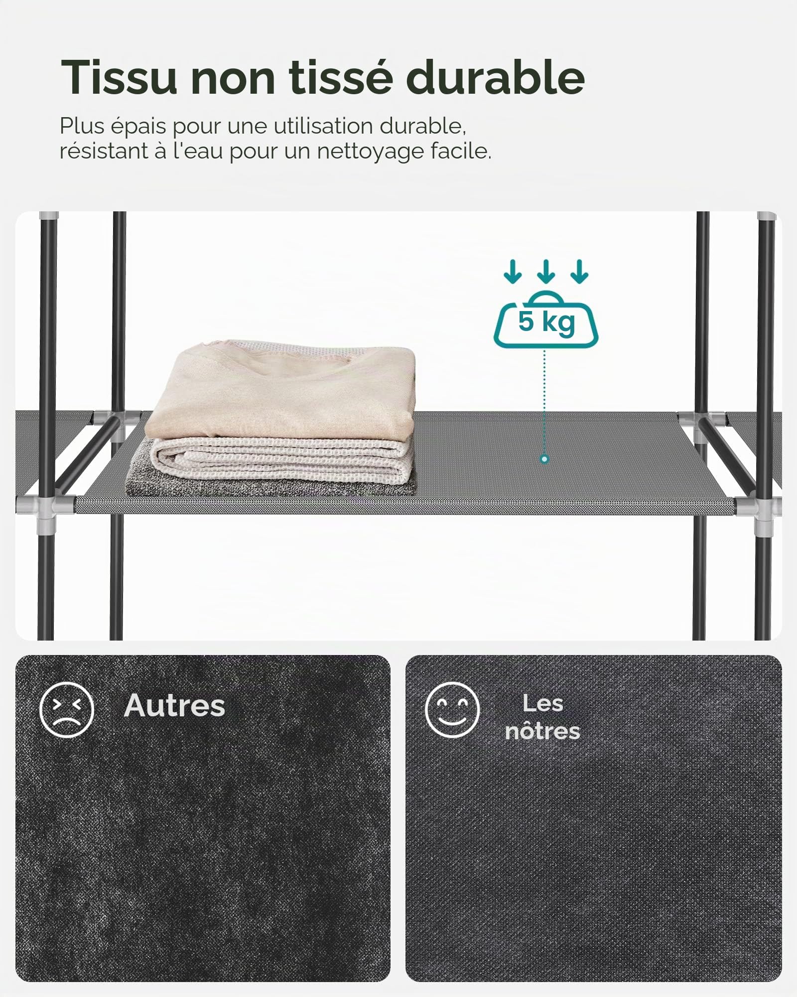 SONGMICS Armoire en Tissu 12 avec Tringle à vêtements et étagères - Armoire Solide pour Chambre à Coucher, Dressing, 150 x 45 x 175 cm, Gris LSF03G