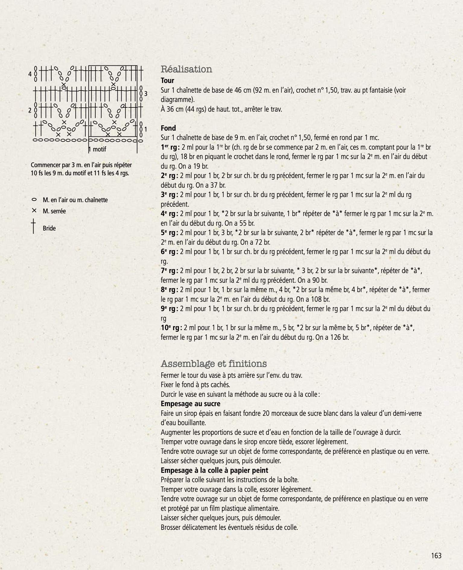 La bible du crochet: 250 points expliqués