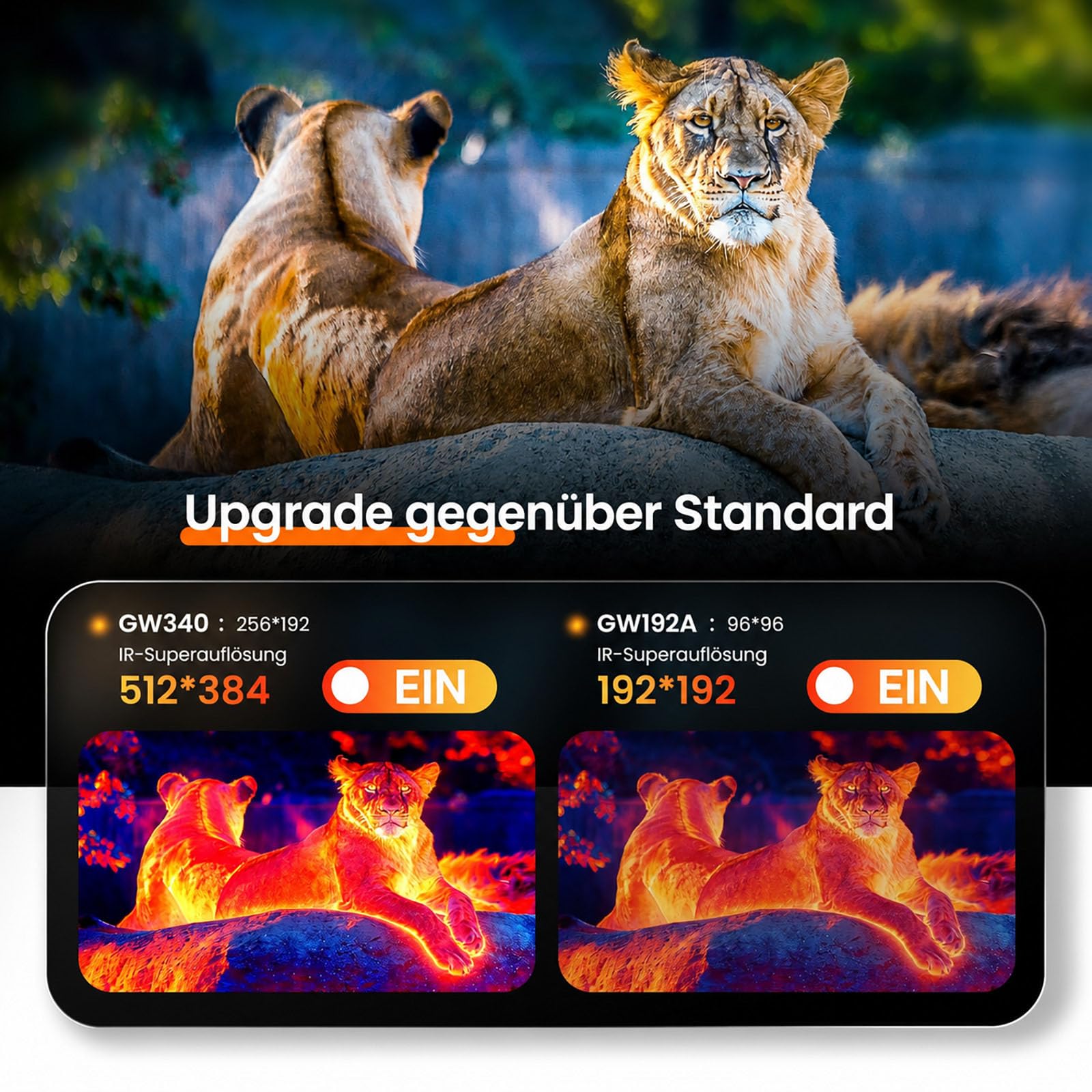 GOYOJO Wärmebildkamera Handy, 192 x 192 IR-Auflösung, Infrarotkamera für Android & iPhone 15/16/17, 50° Weitwinkel, -20 °C bis 400 °C, für Lecksuche, Hausinspektion, Elektroprüfung & Kfz-Diagnose